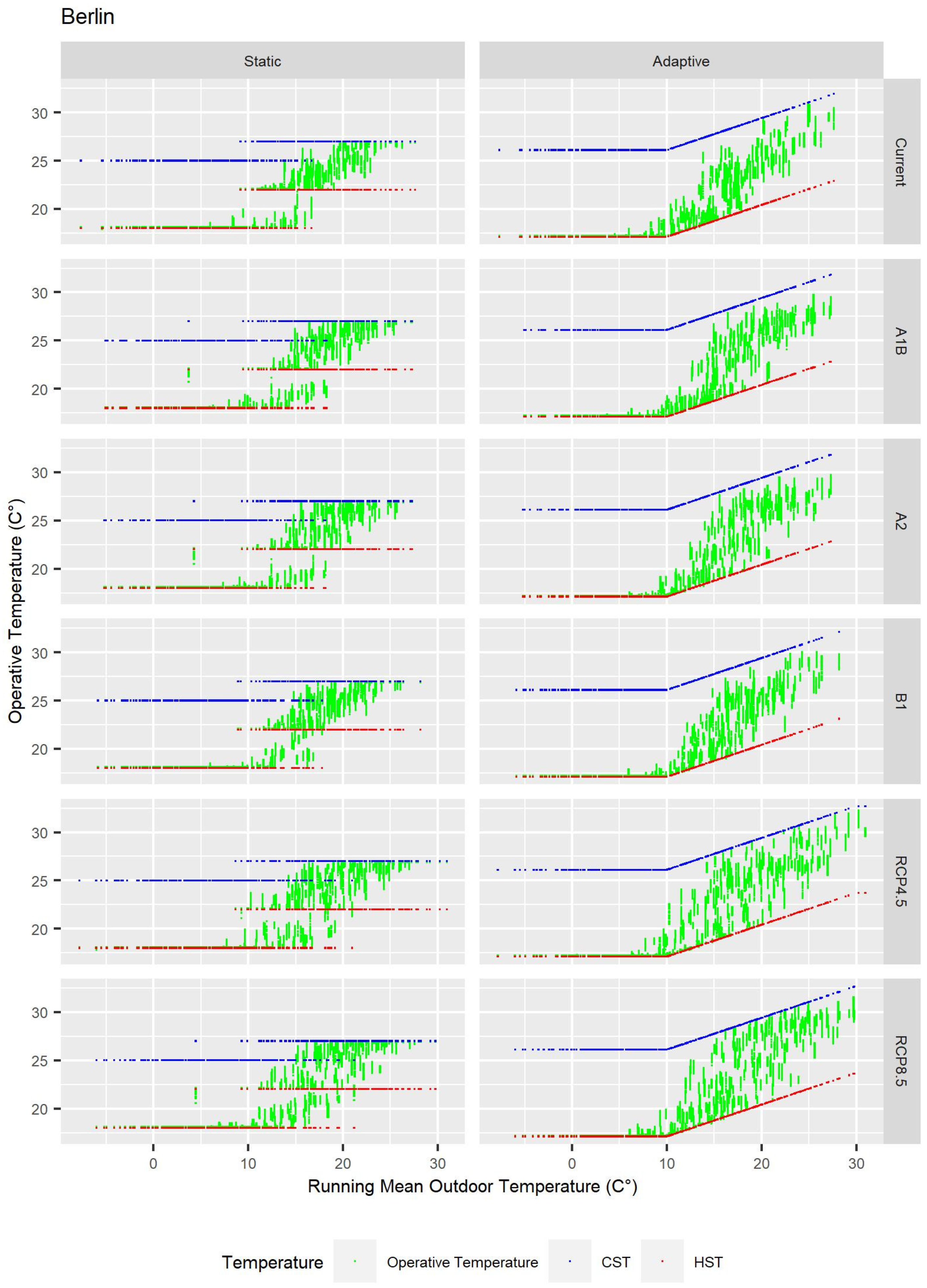 Applsci 10 01513 g009