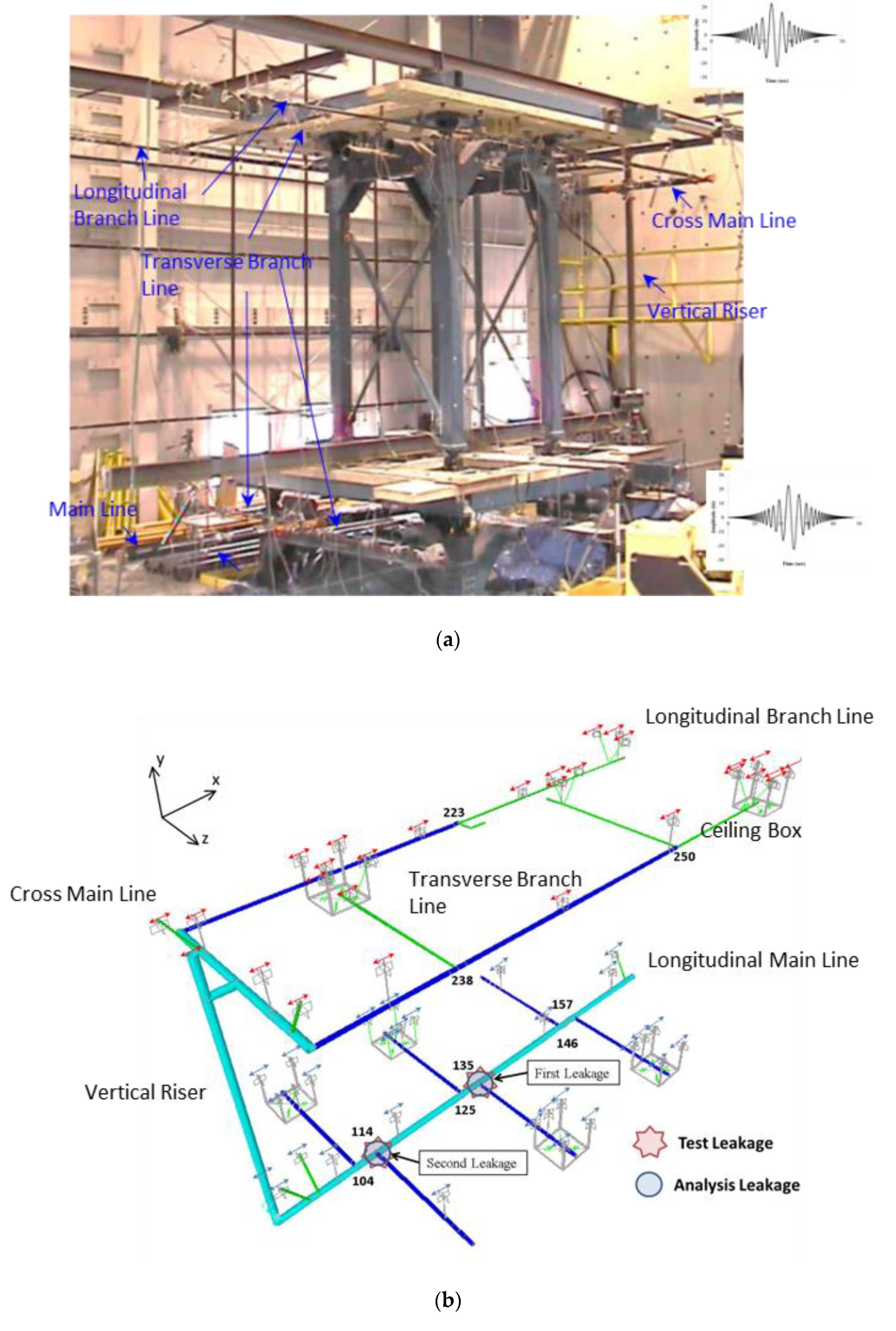 Applsci 10 01515 g006
