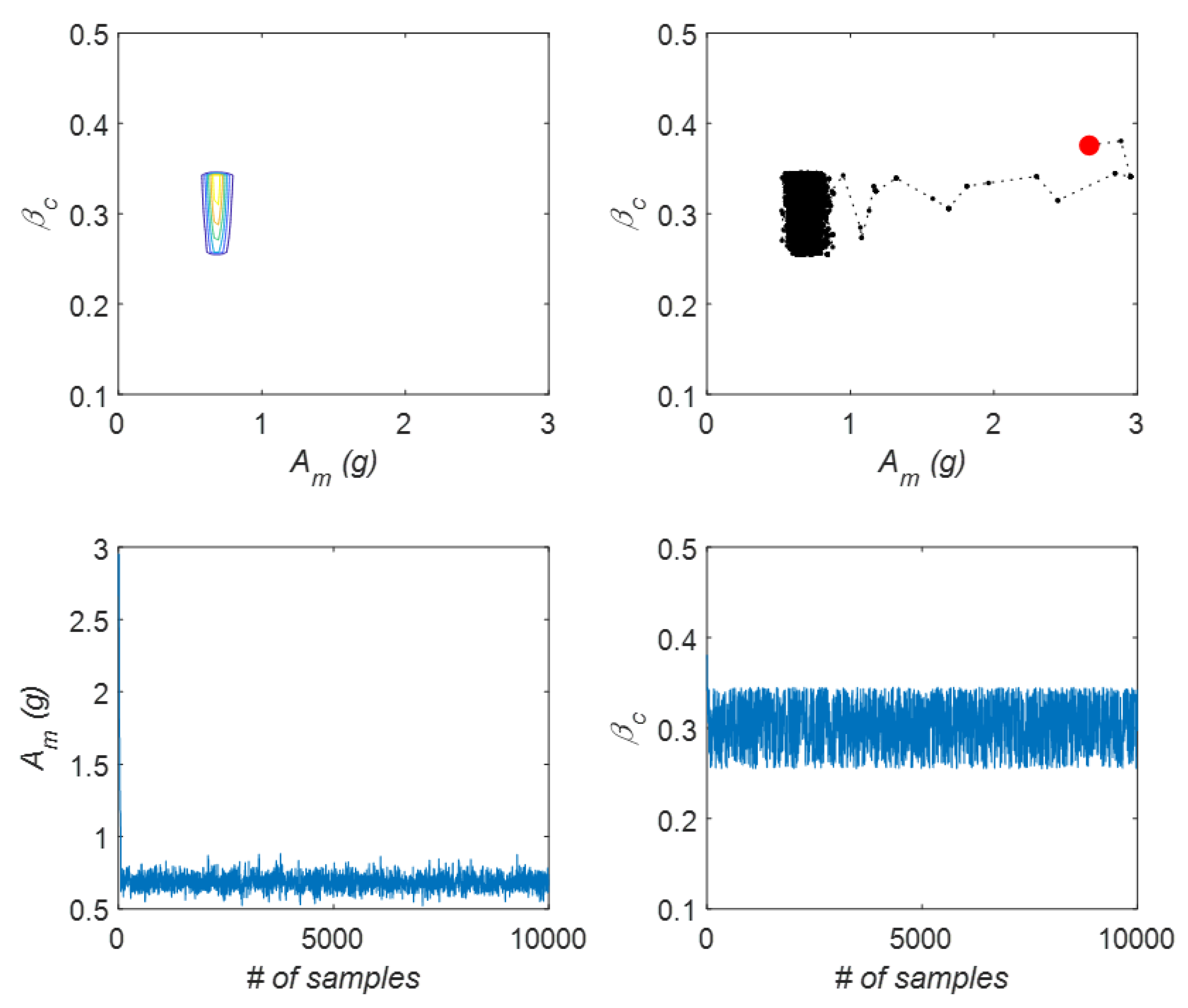 Applsci 10 01515 g009