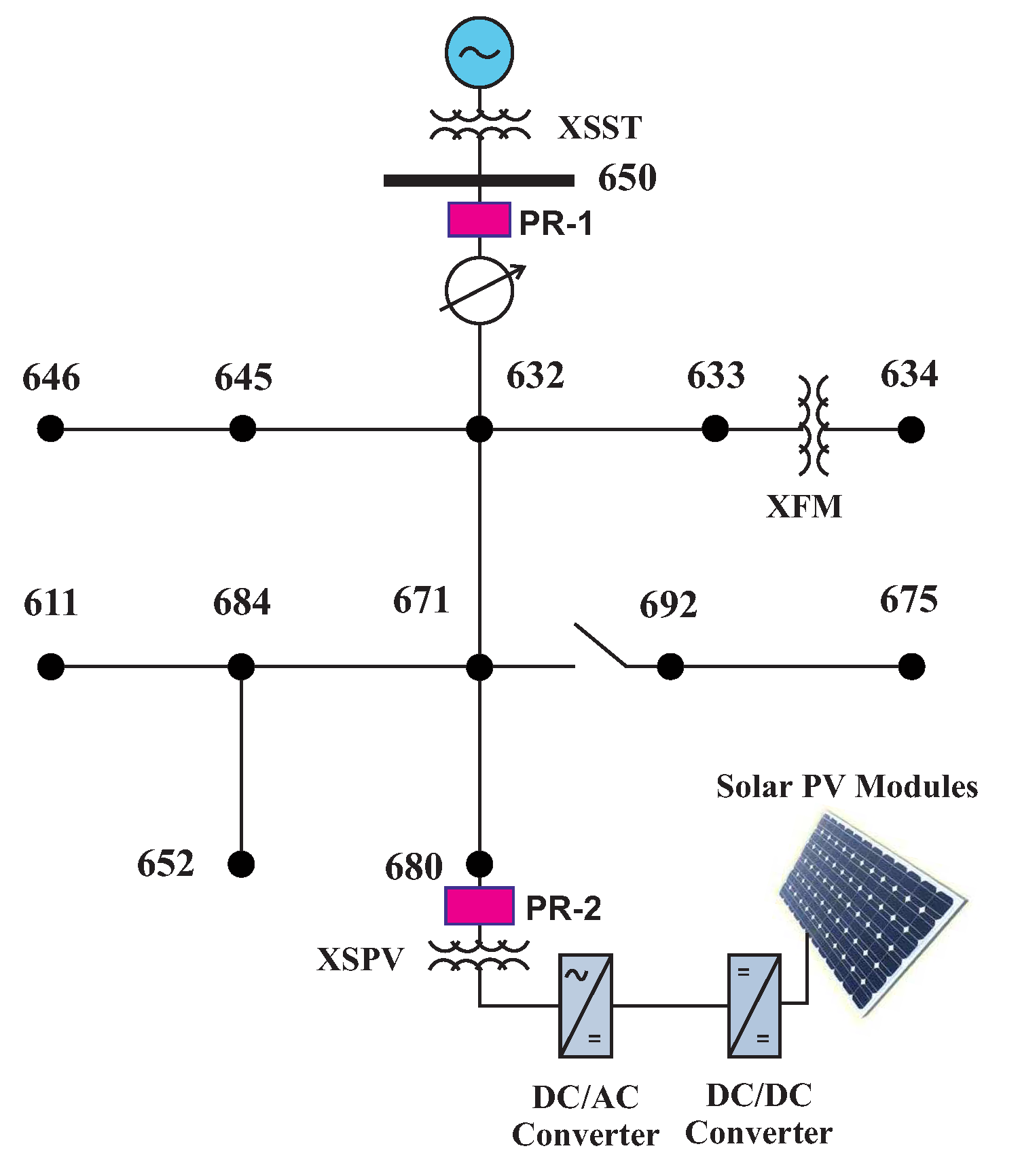 Applsci 10 01516 g001
