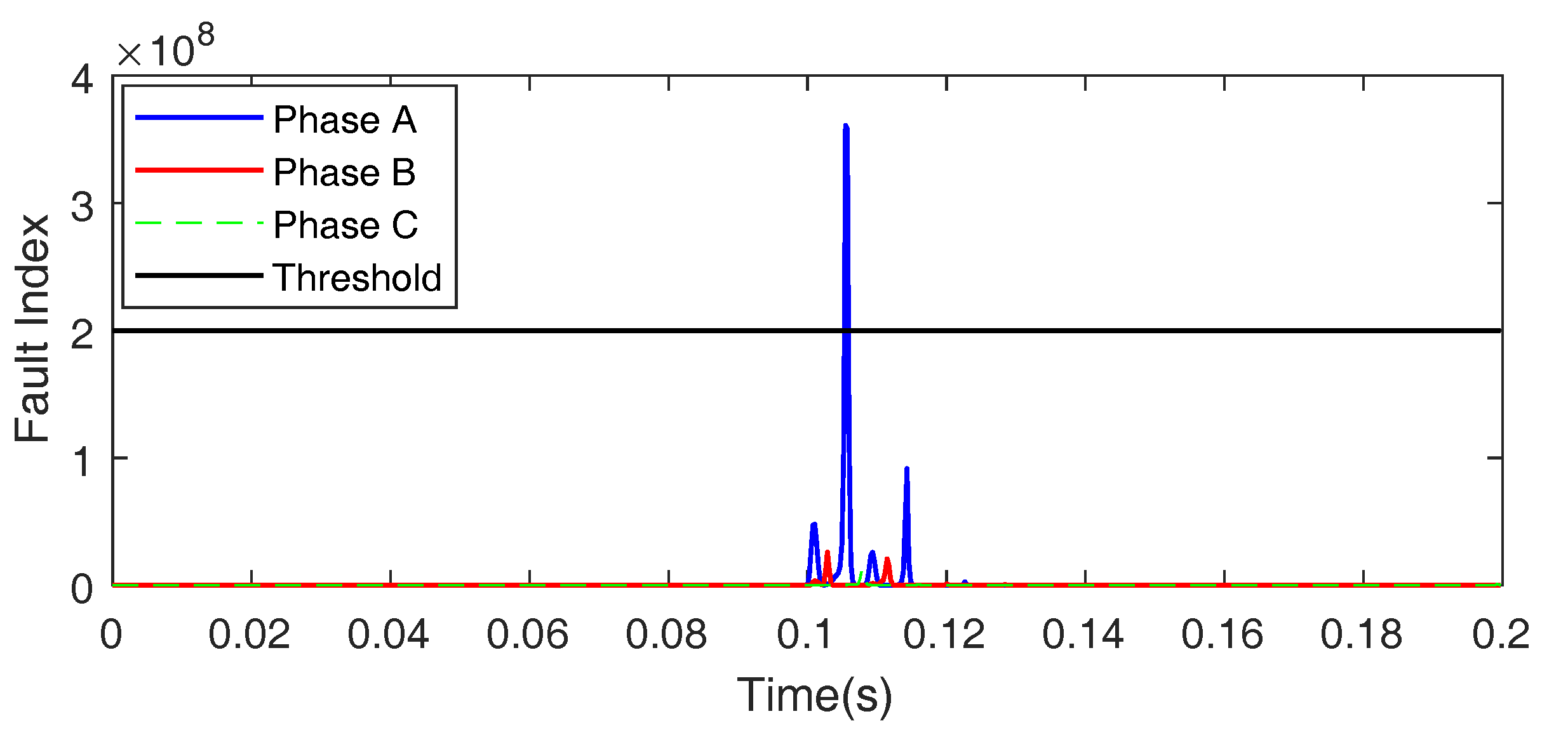 Applsci 10 01516 g012