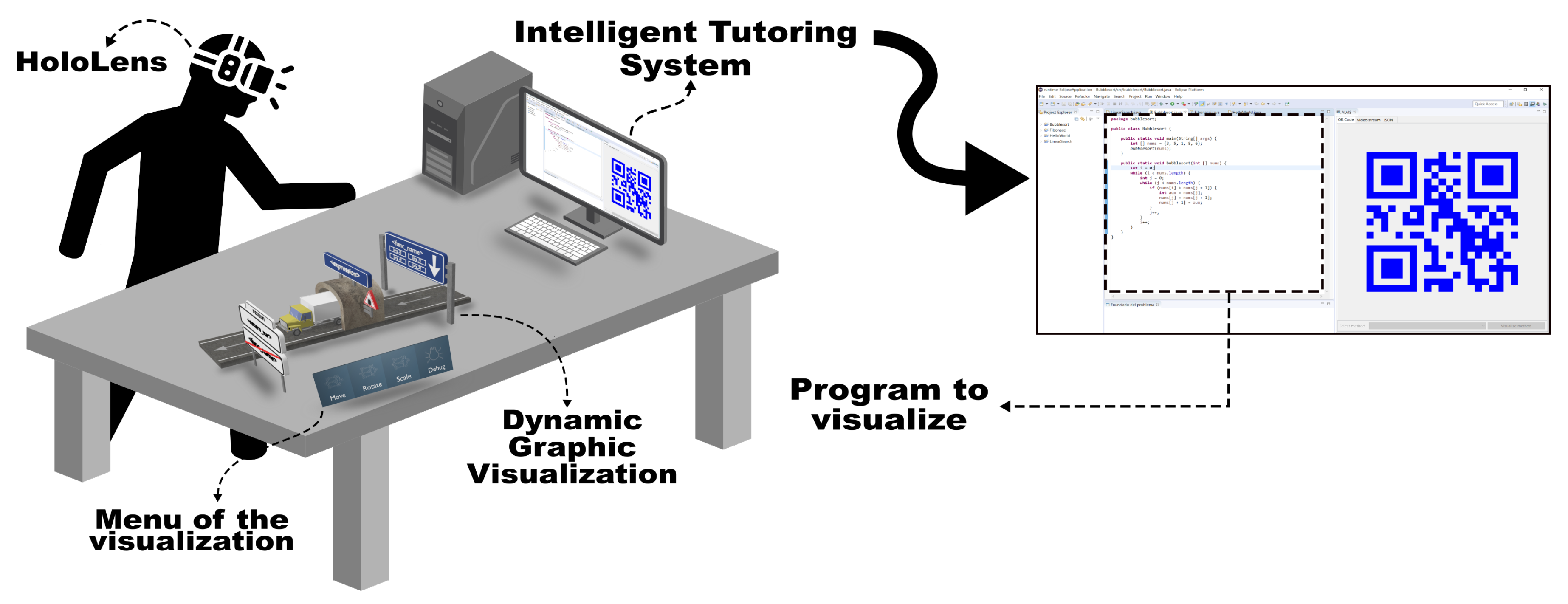 Smart Bubble Sort: A Novel and Dynamic Variant of Bubble Sort Algorithm