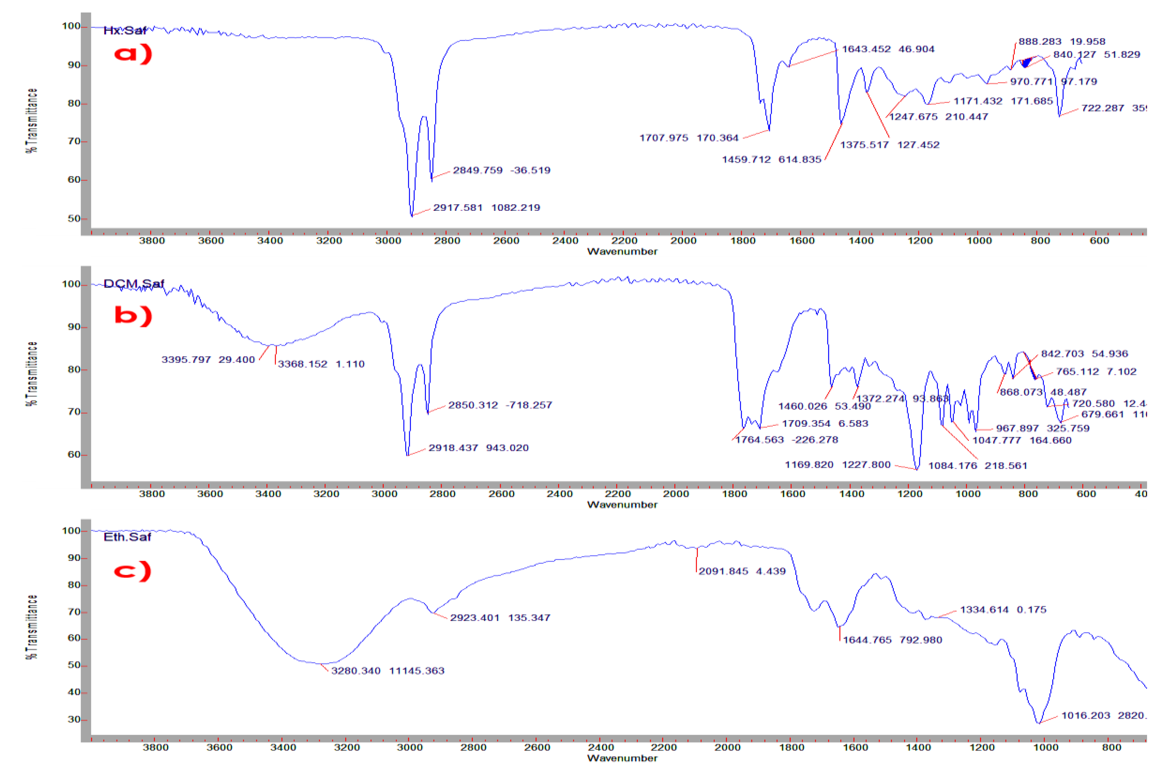 Applsci 10 01519 g001 Applsci 10 01519 g001