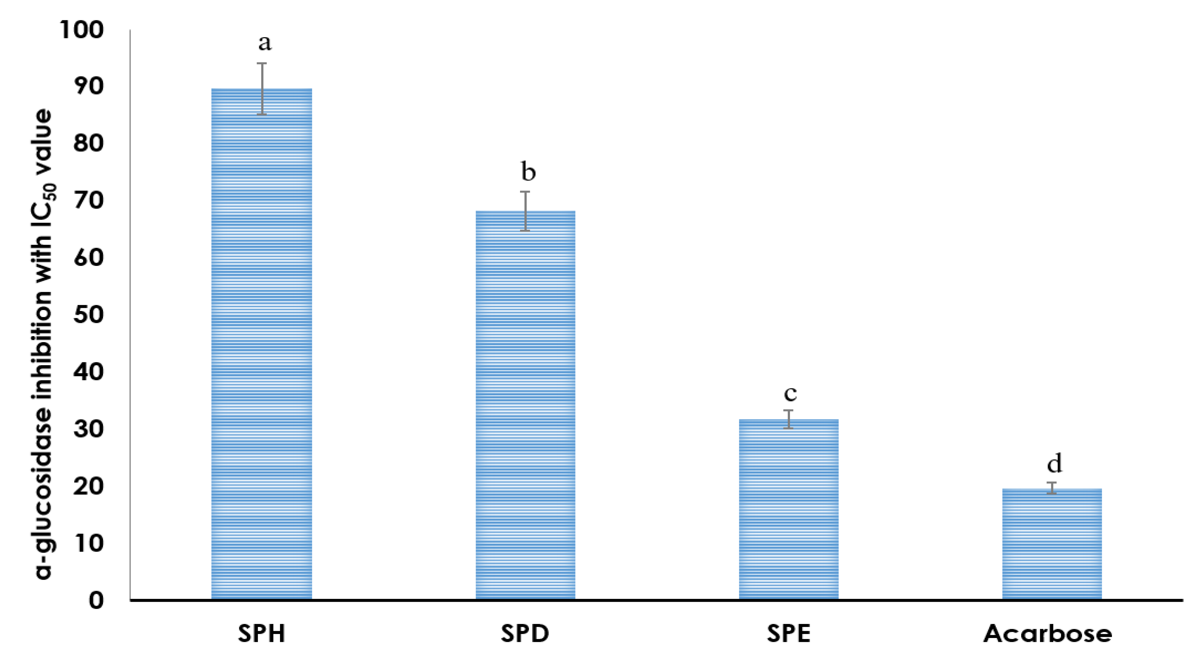 Applsci 10 01519 g002 Applsci 10 01519 g002