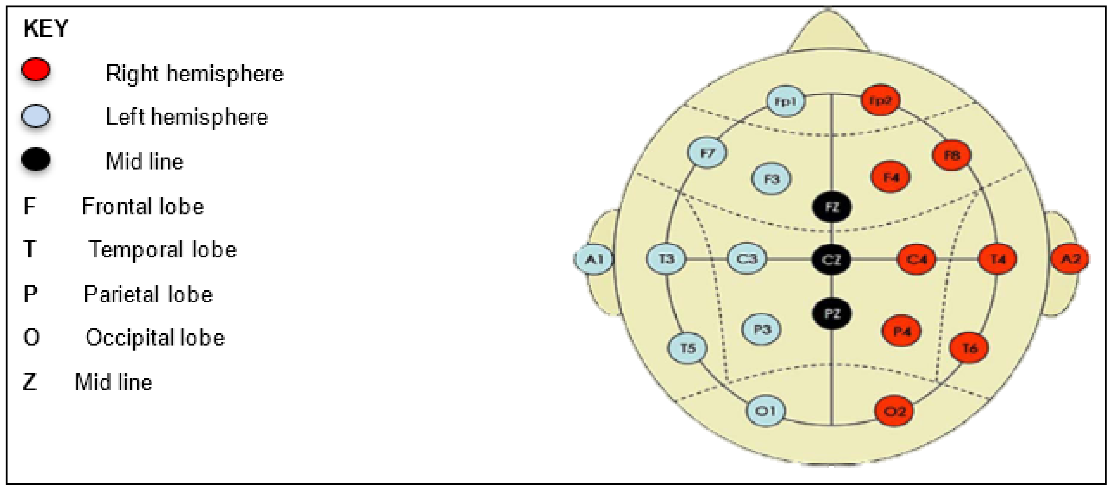 Applsci 10 01525 g001 Applsci 10 01525 g001