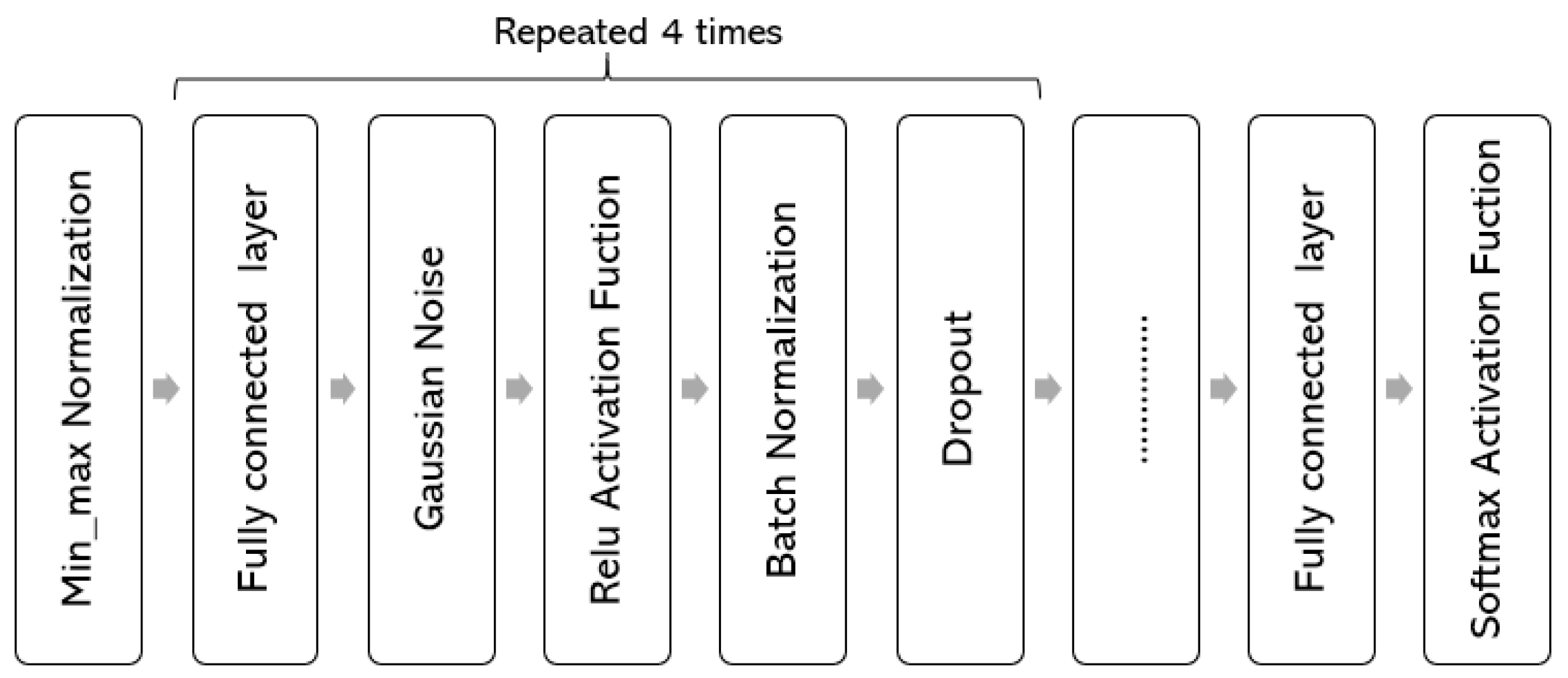 Applsci 10 01525 g006 Applsci 10 01525 g006