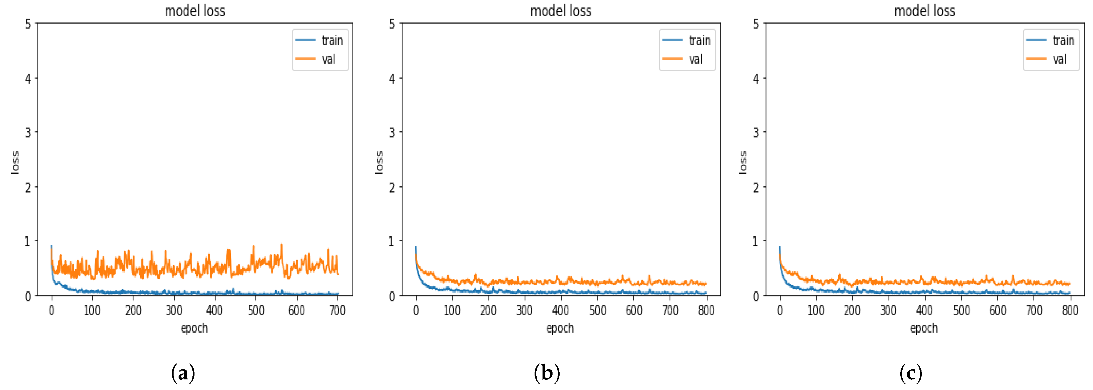 Applsci 10 01525 g007 Applsci 10 01525 g007