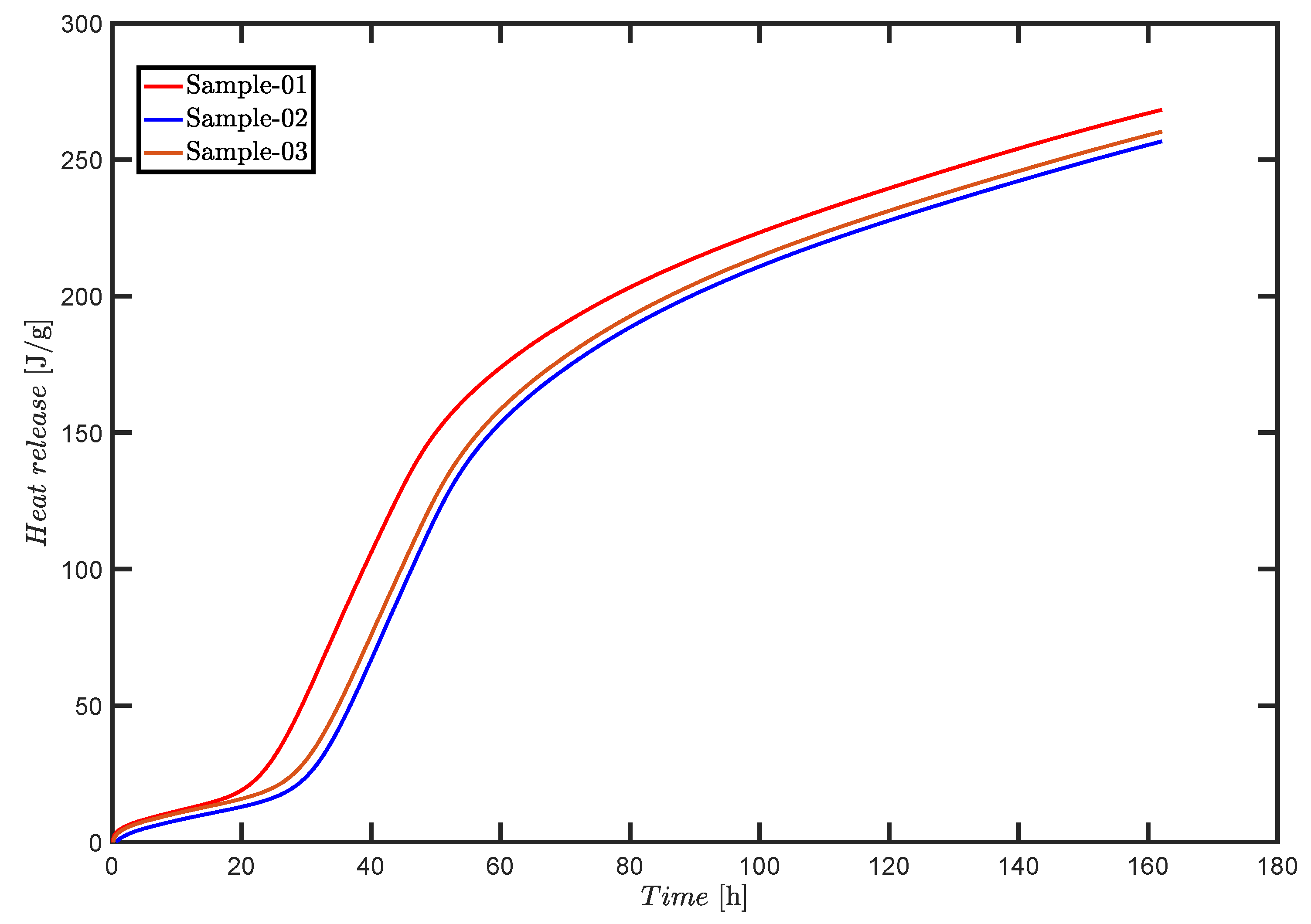 Applsci 10 01527 g001