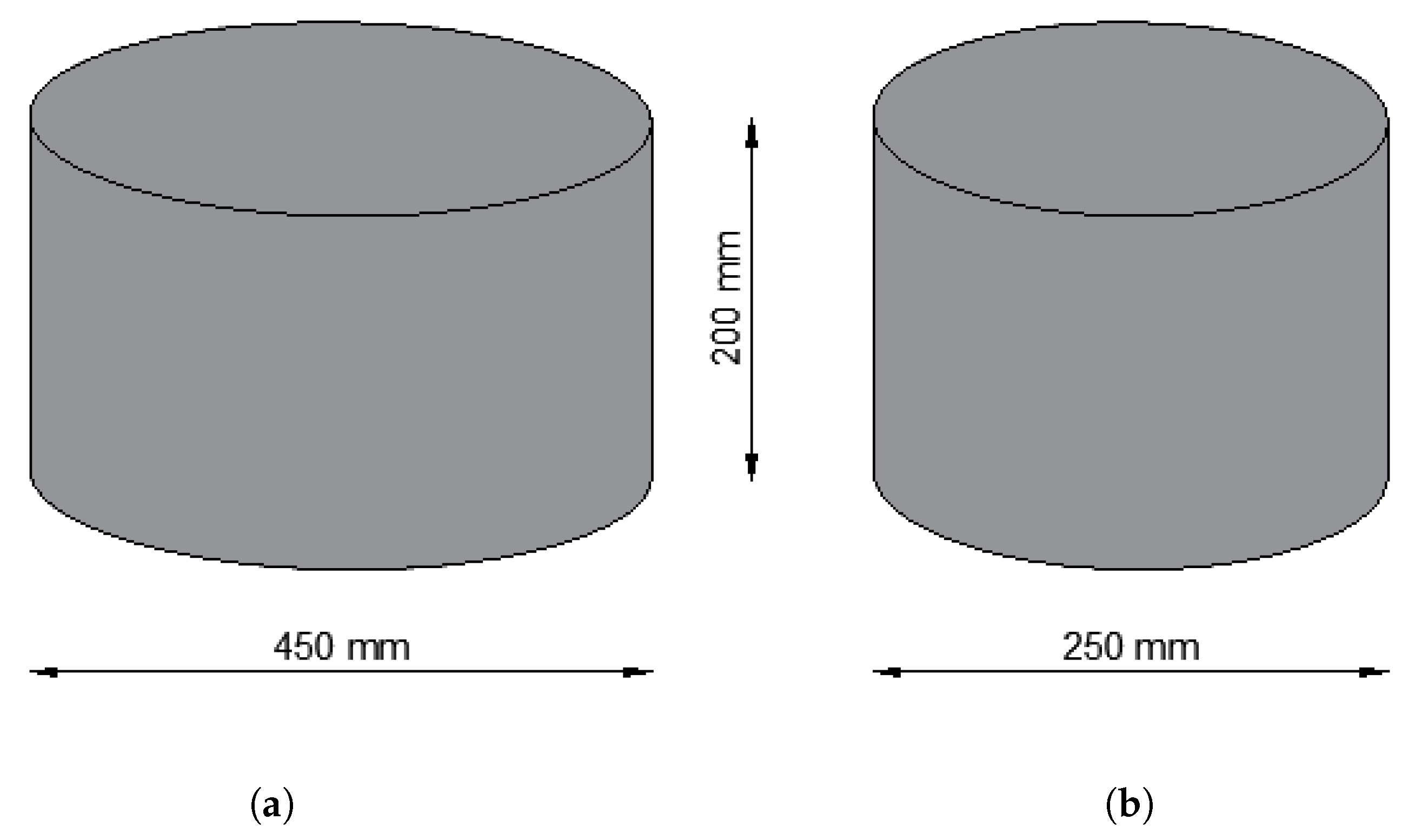 Applsci 10 01527 g003