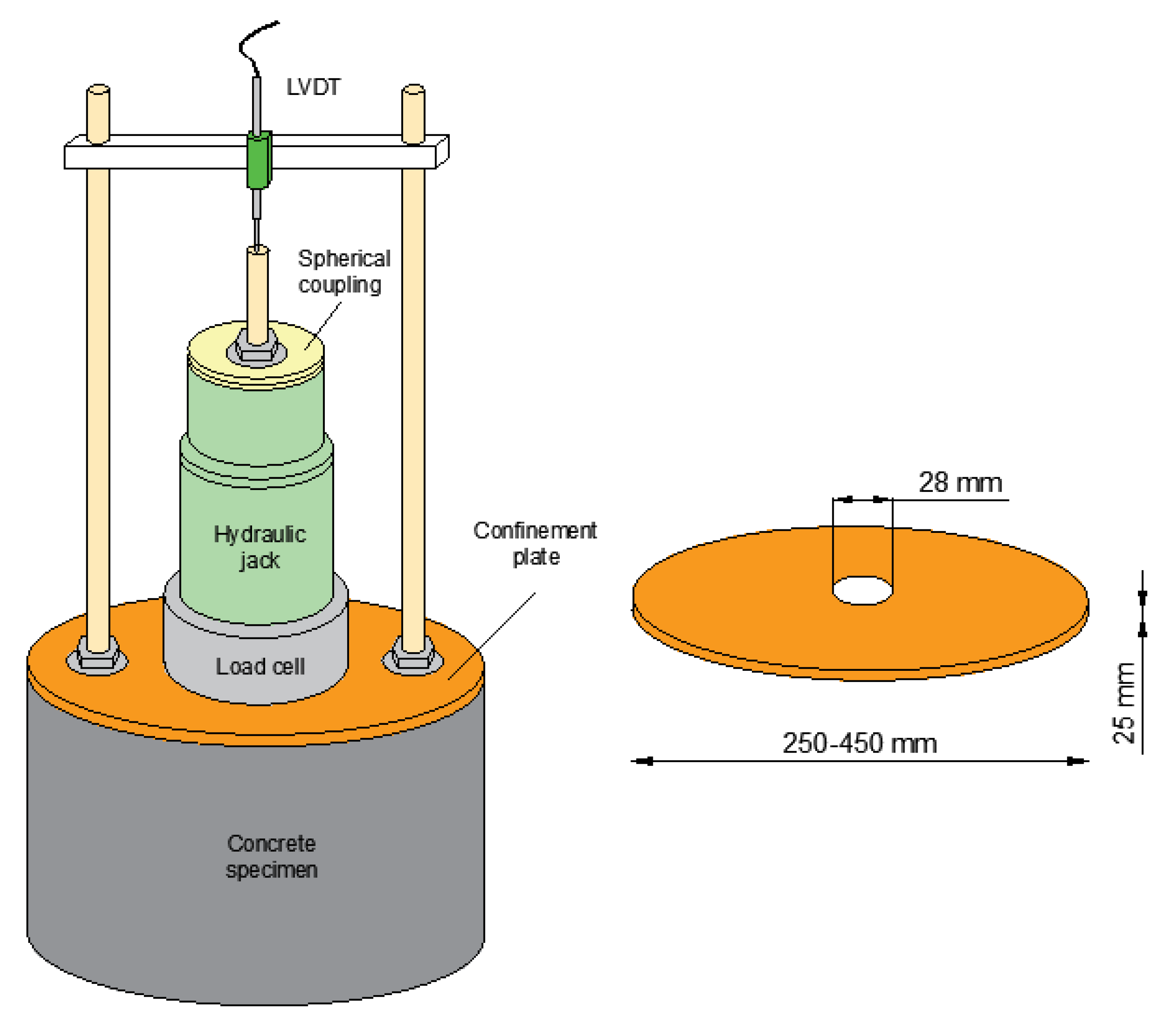 Applsci 10 01527 g005