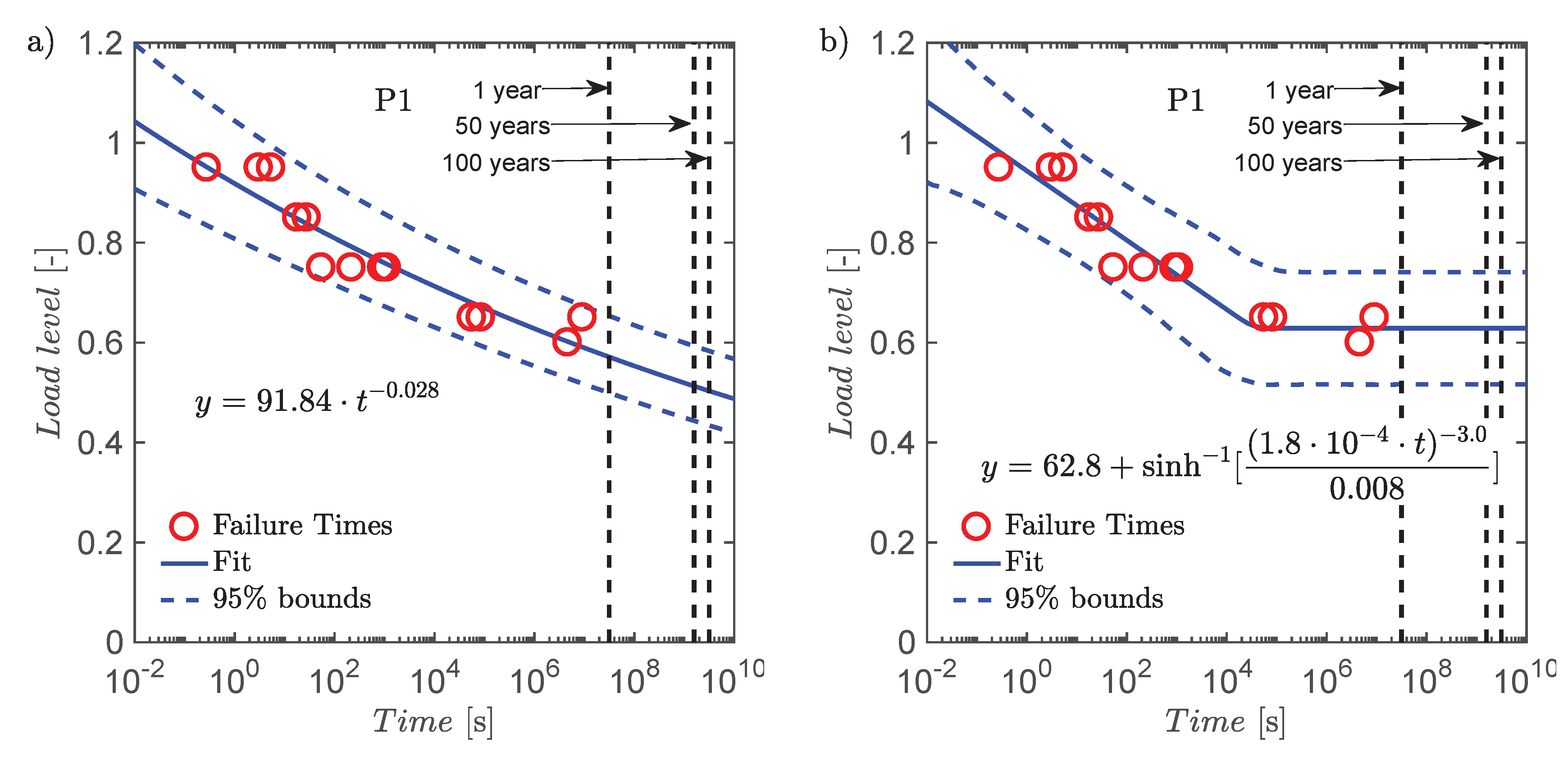 Applsci 10 01527 g009