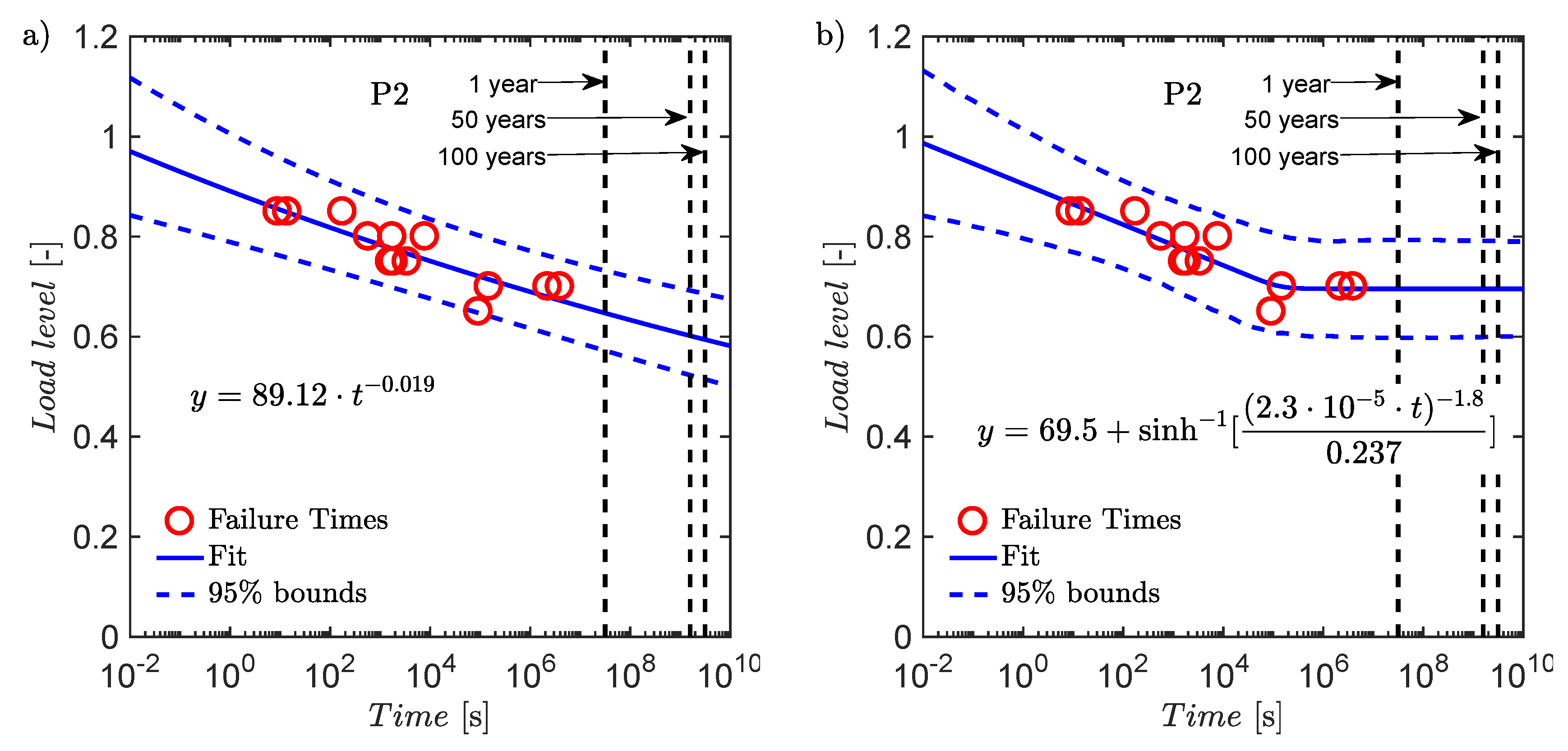 Applsci 10 01527 g010