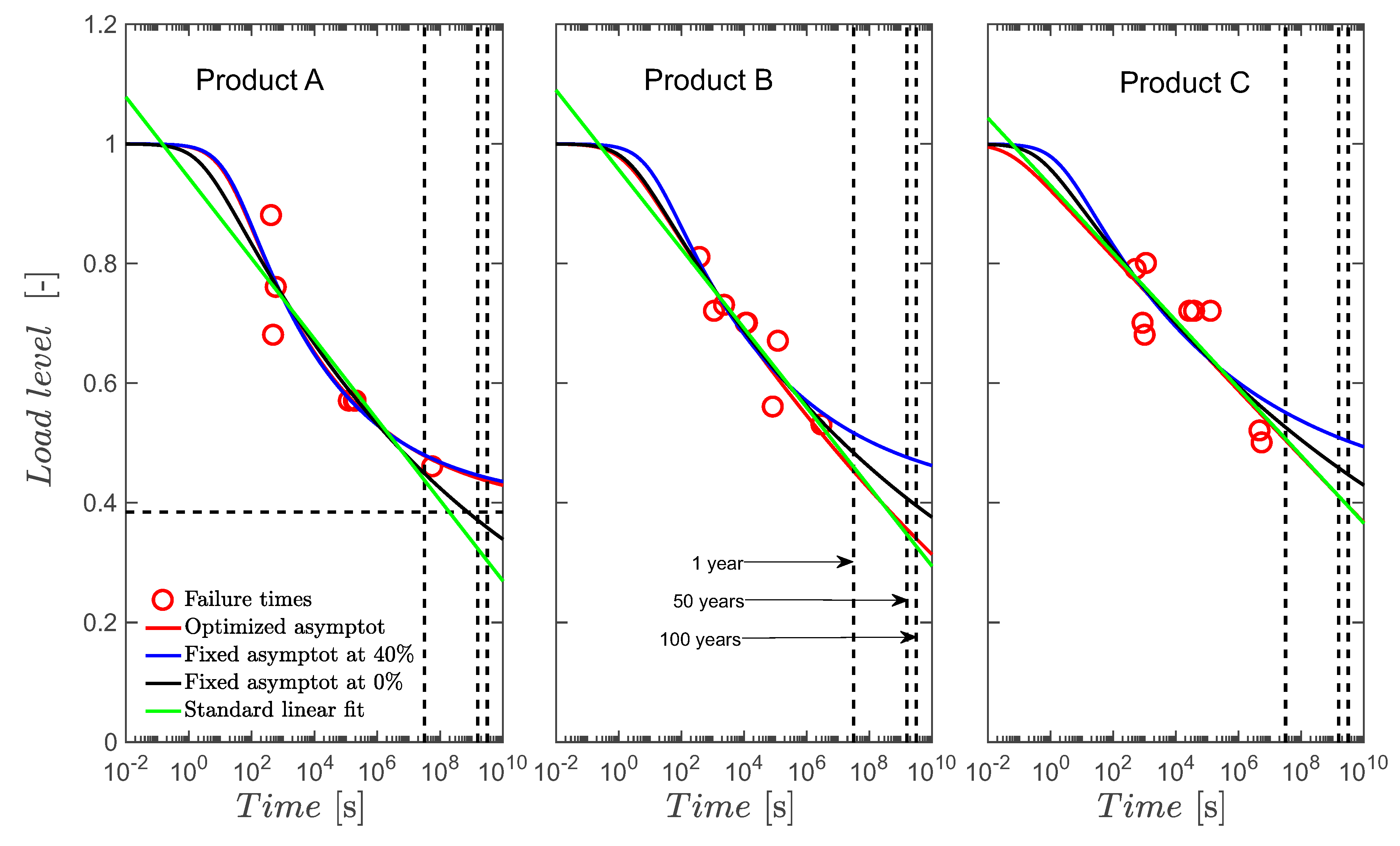 Applsci 10 01527 g015