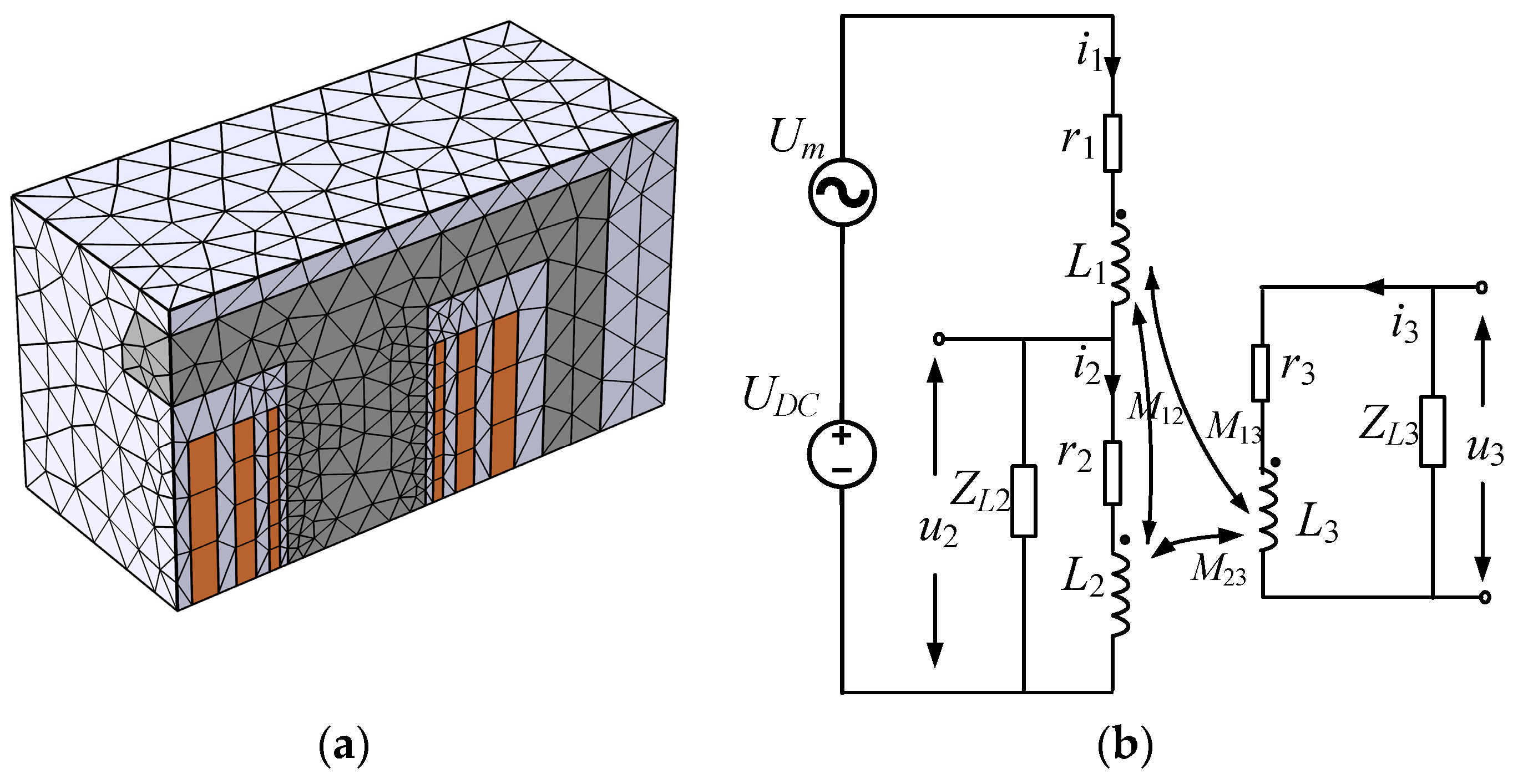 Applsci 10 01529 g004