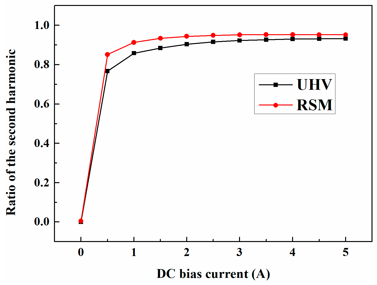 Applsci 10 01529 g007