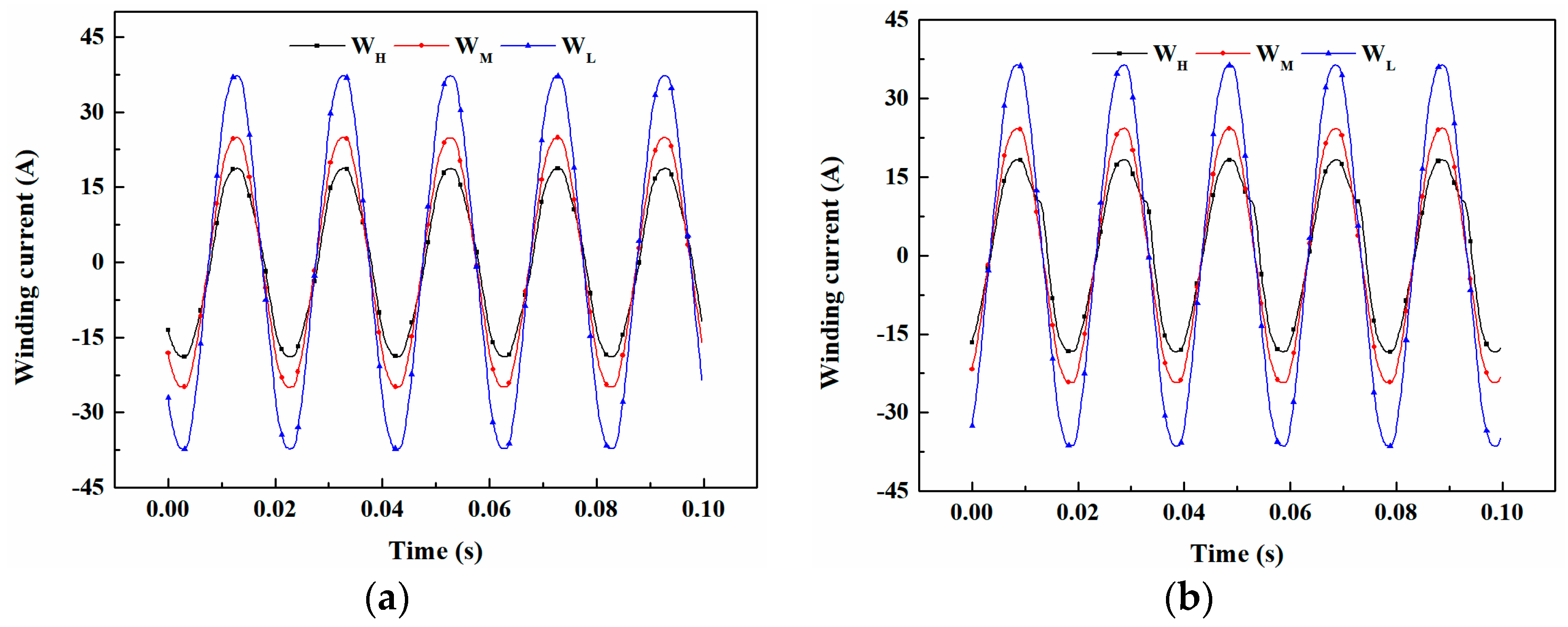 Applsci 10 01529 g011a