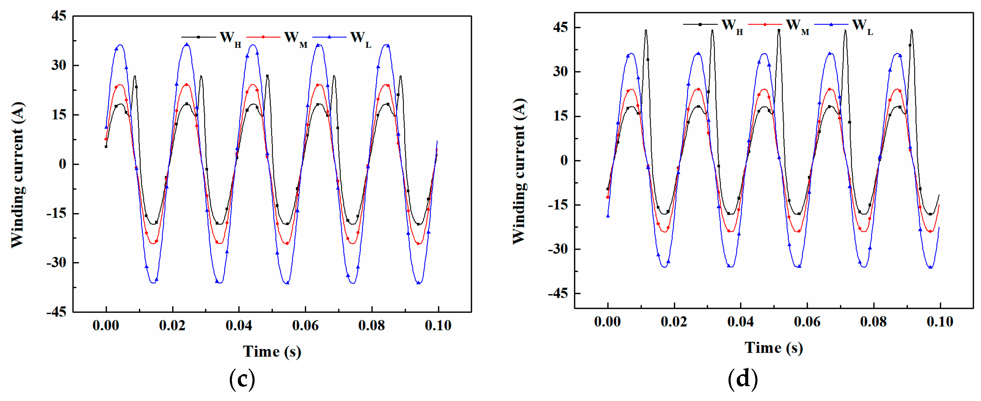 Applsci 10 01529 g011b