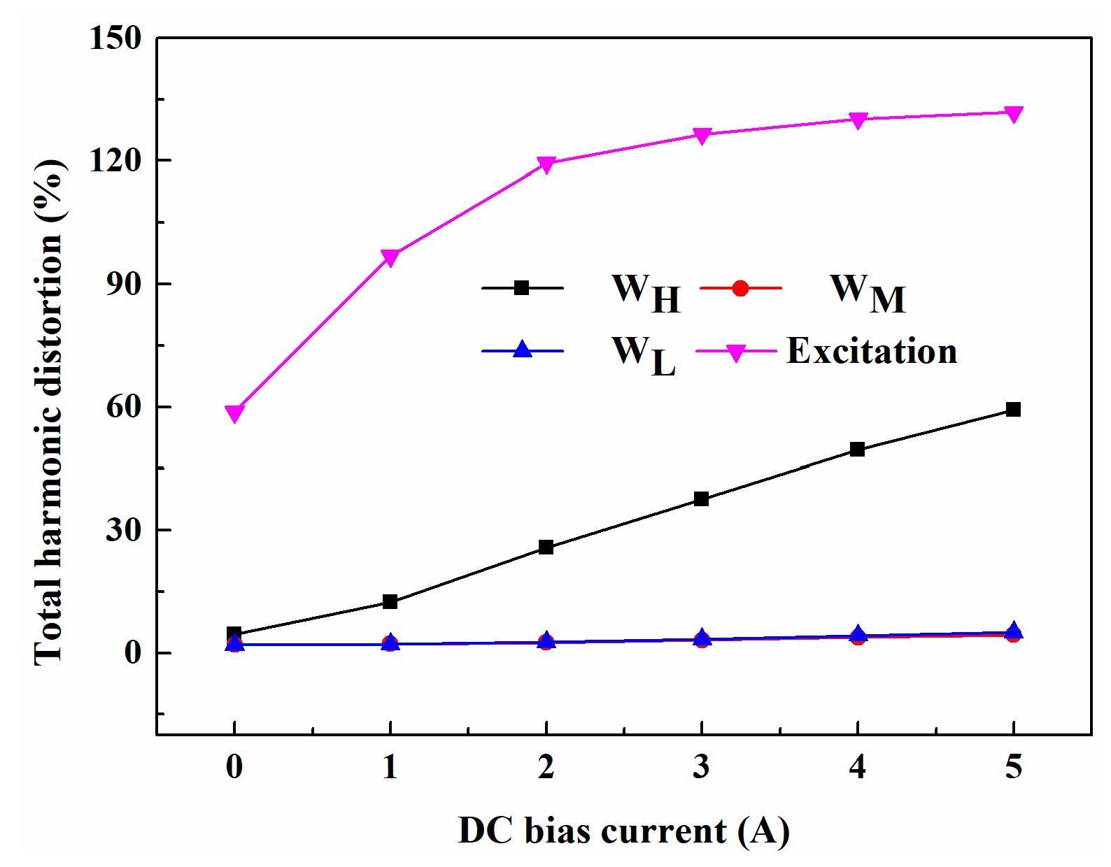 Applsci 10 01529 g012