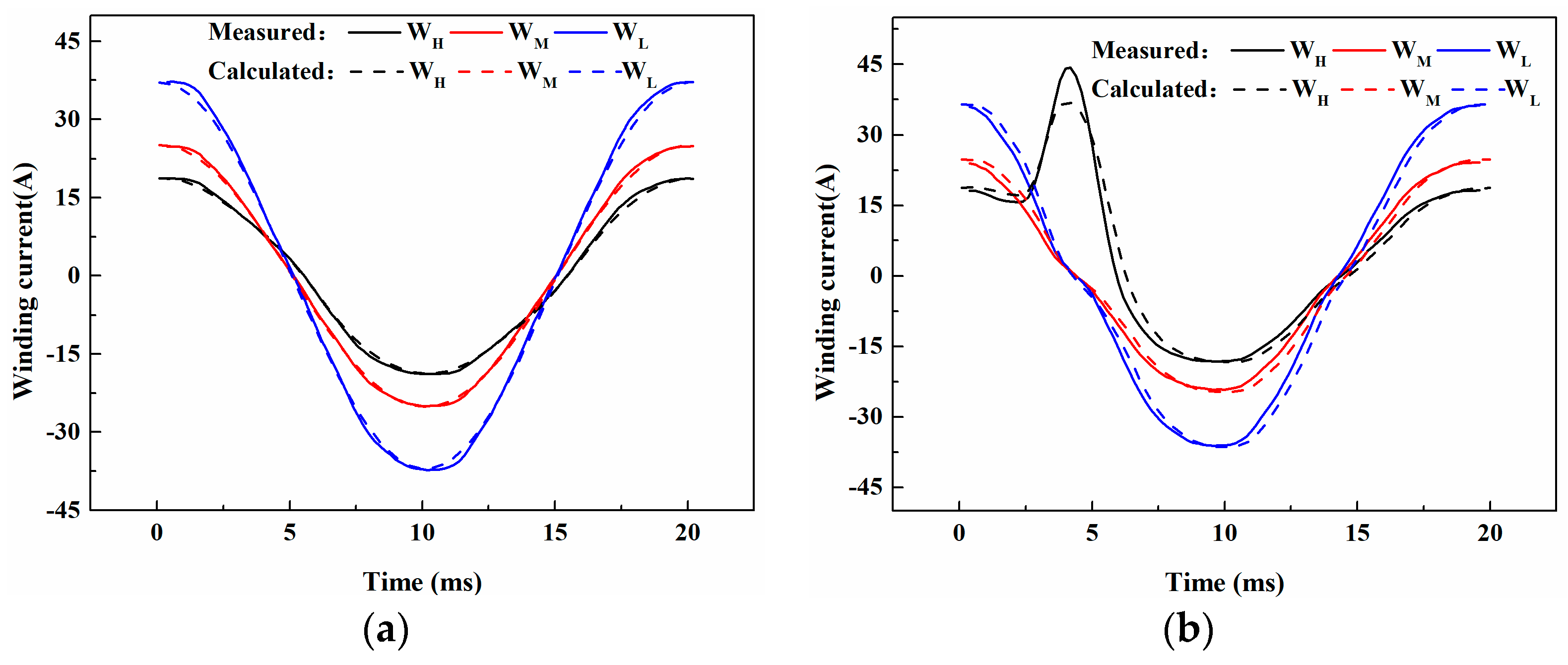 Applsci 10 01529 g016