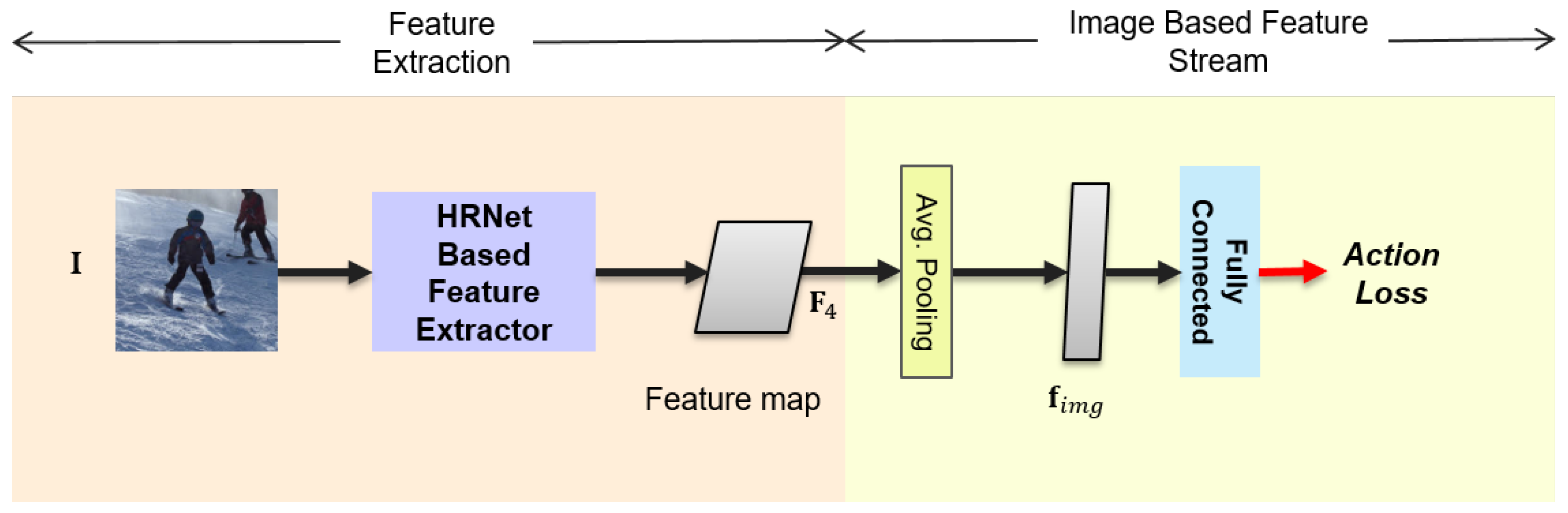 Applsci 10 01531 g002 Applsci 10 01531 g002