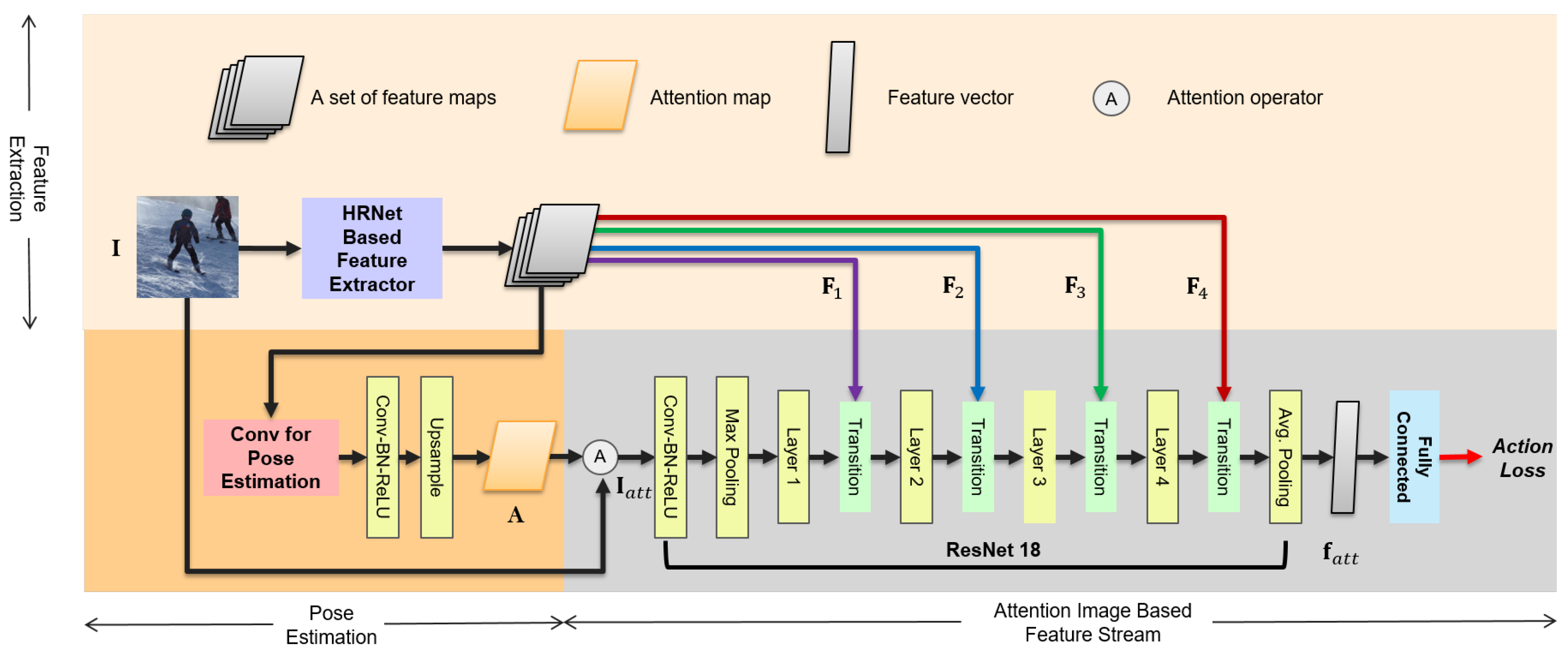 Applsci 10 01531 g003 Applsci 10 01531 g003