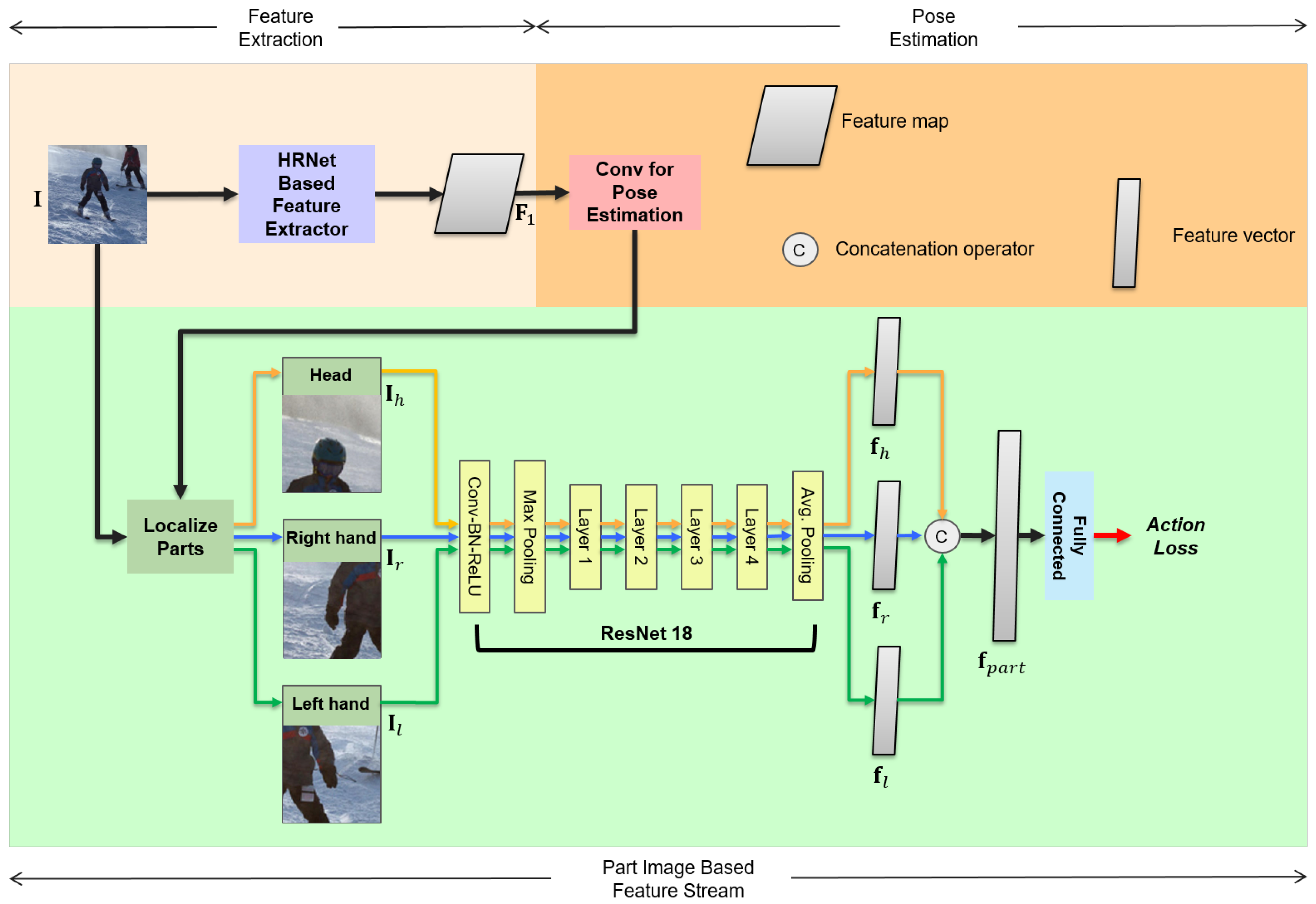 Applsci 10 01531 g004 Applsci 10 01531 g004