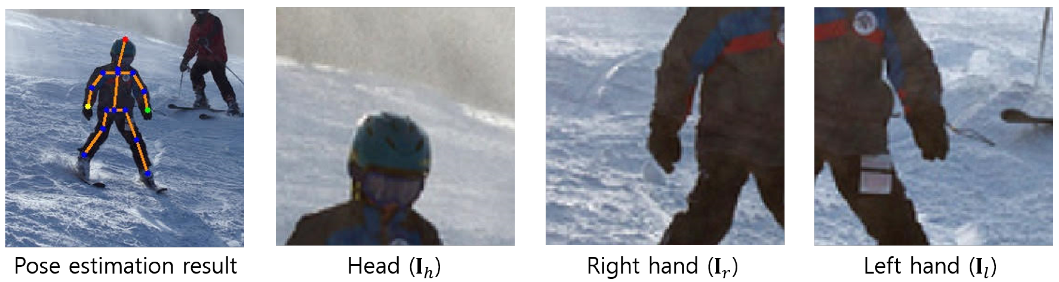 Applsci 10 01531 g005 Applsci 10 01531 g005