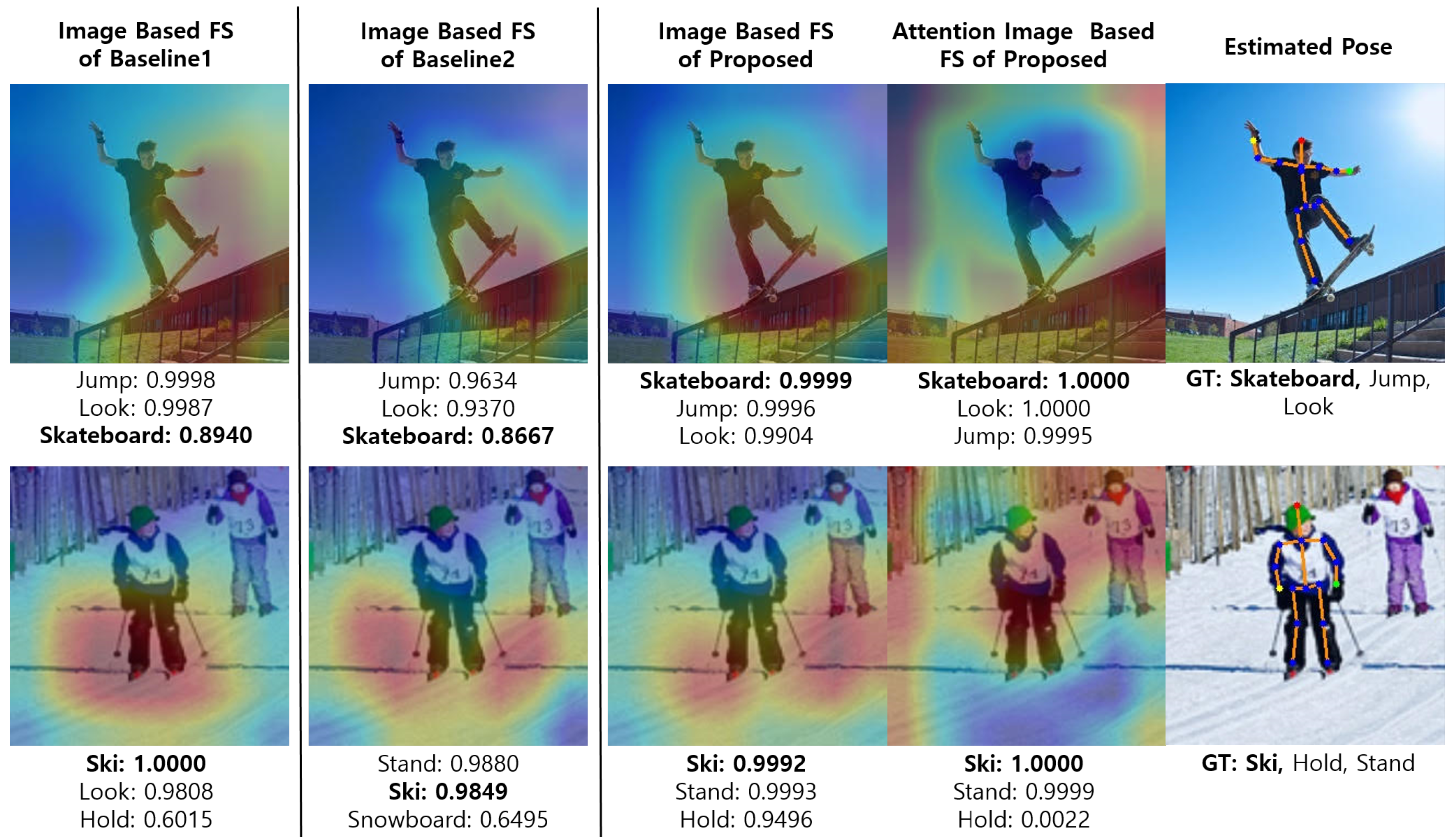 Applsci 10 01531 g007 Applsci 10 01531 g007