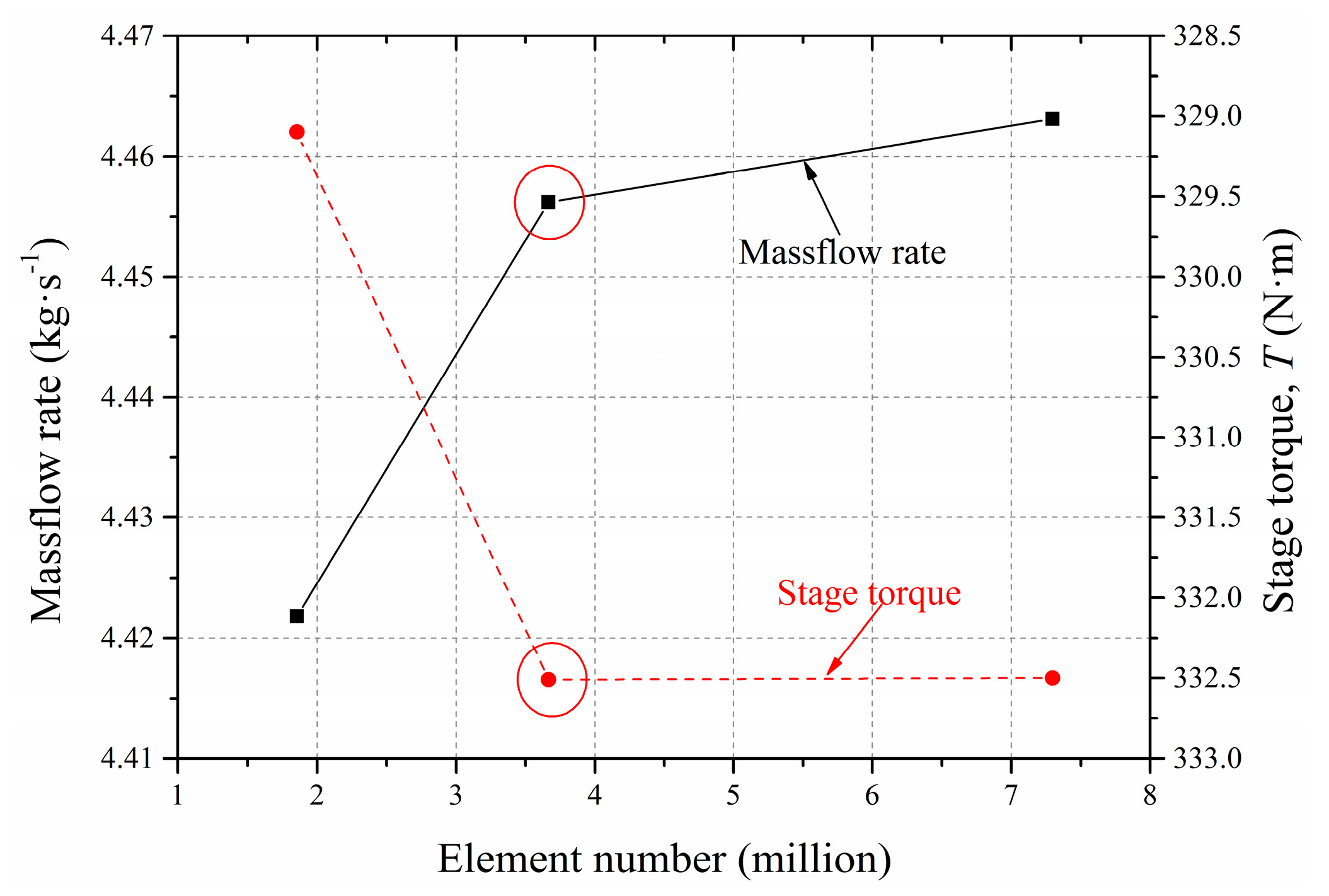Applsci 10 01532 g003 Applsci 10 01532 g003