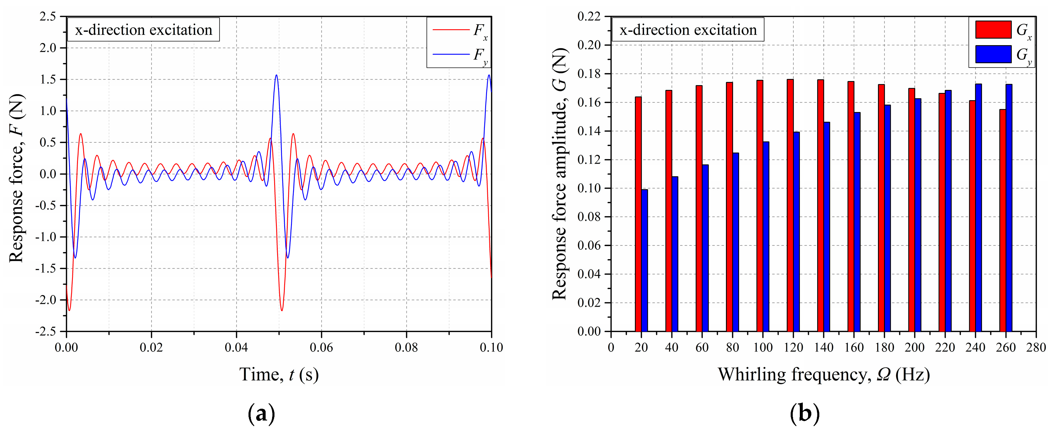 Applsci 10 01532 g007 Applsci 10 01532 g007