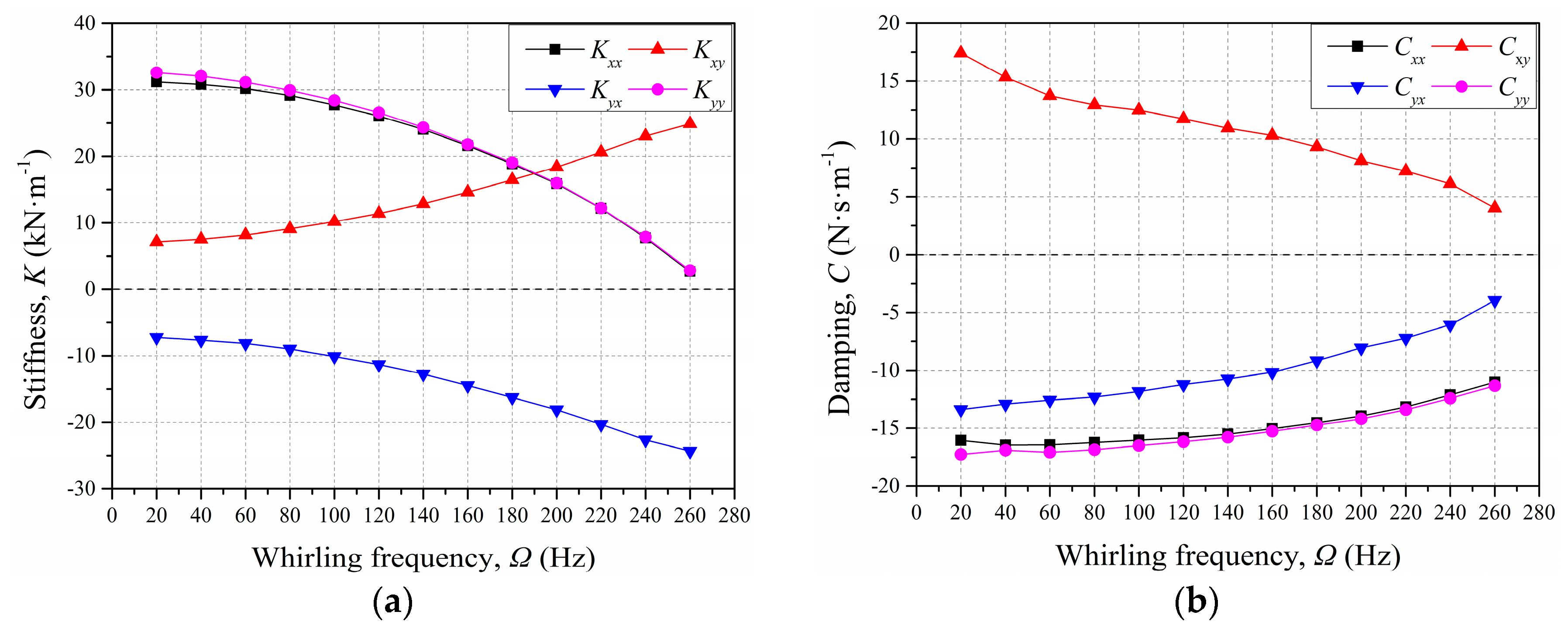 Applsci 10 01532 g008 Applsci 10 01532 g008