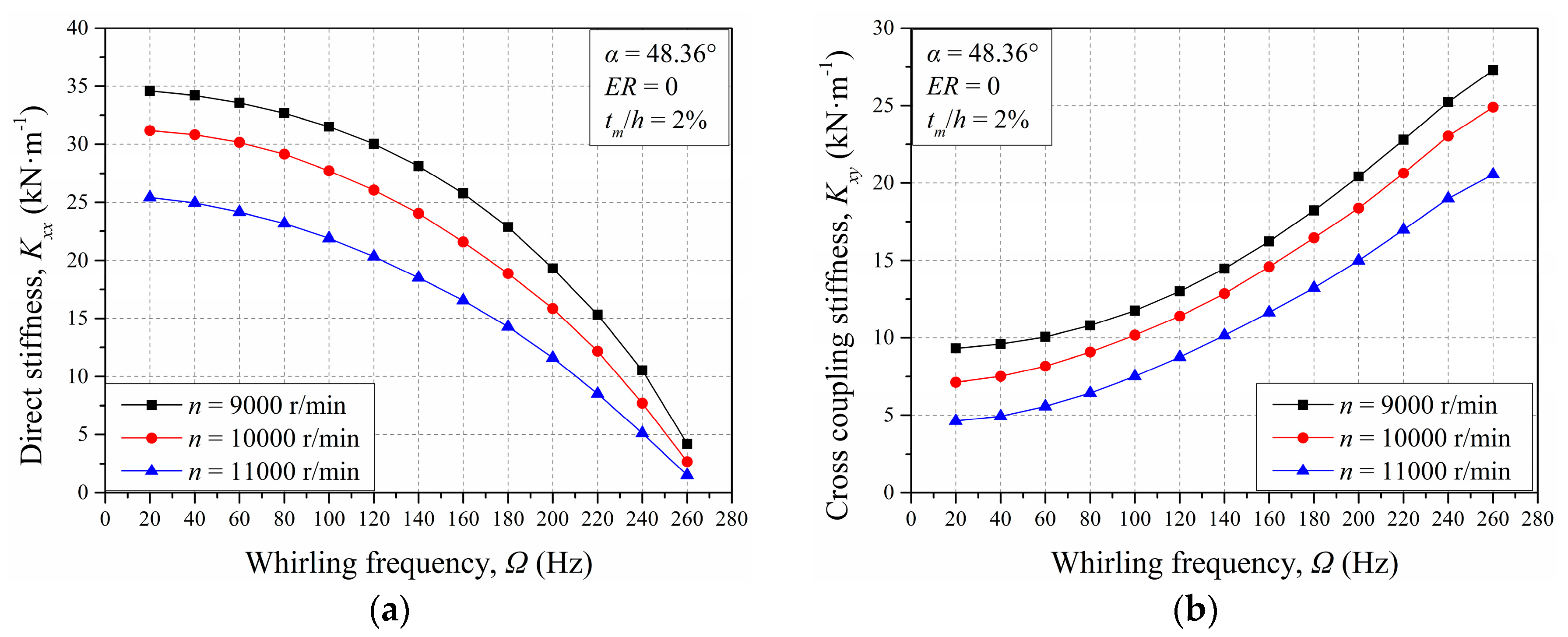 Applsci 10 01532 g009 Applsci 10 01532 g009