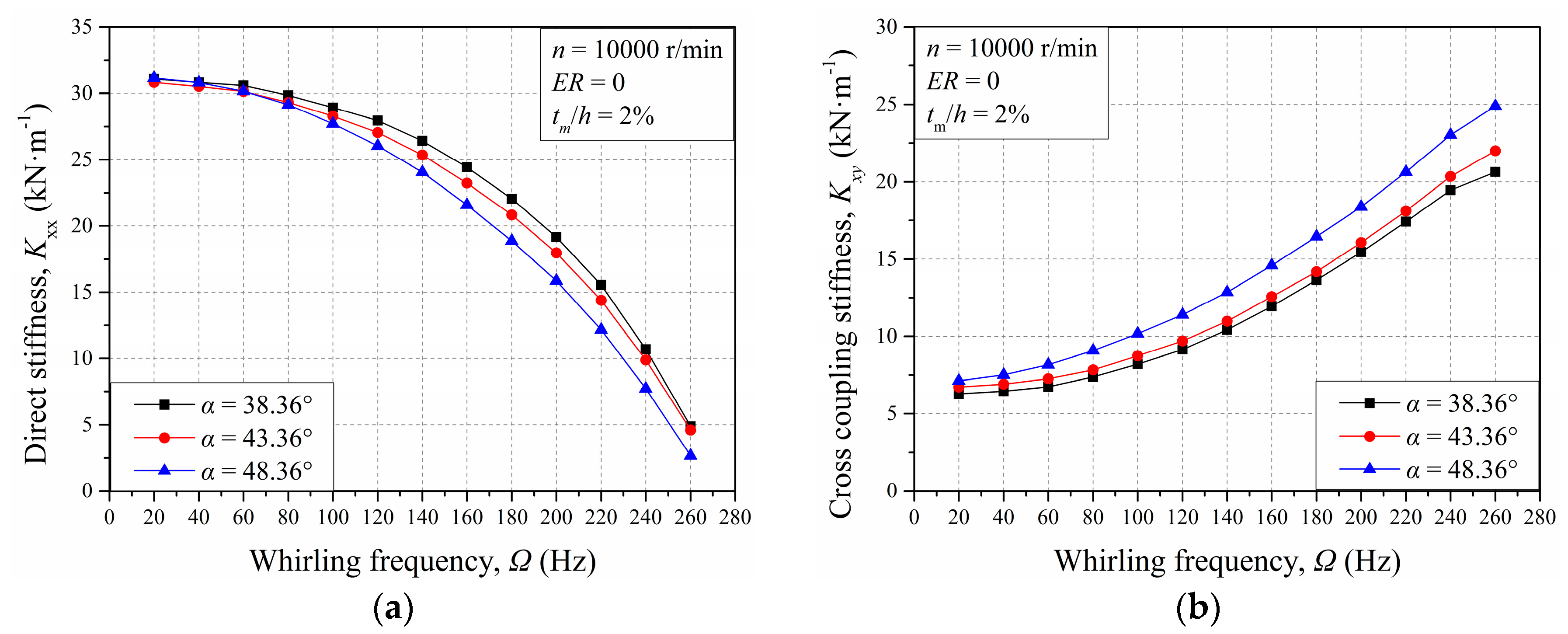 Applsci 10 01532 g010 Applsci 10 01532 g010