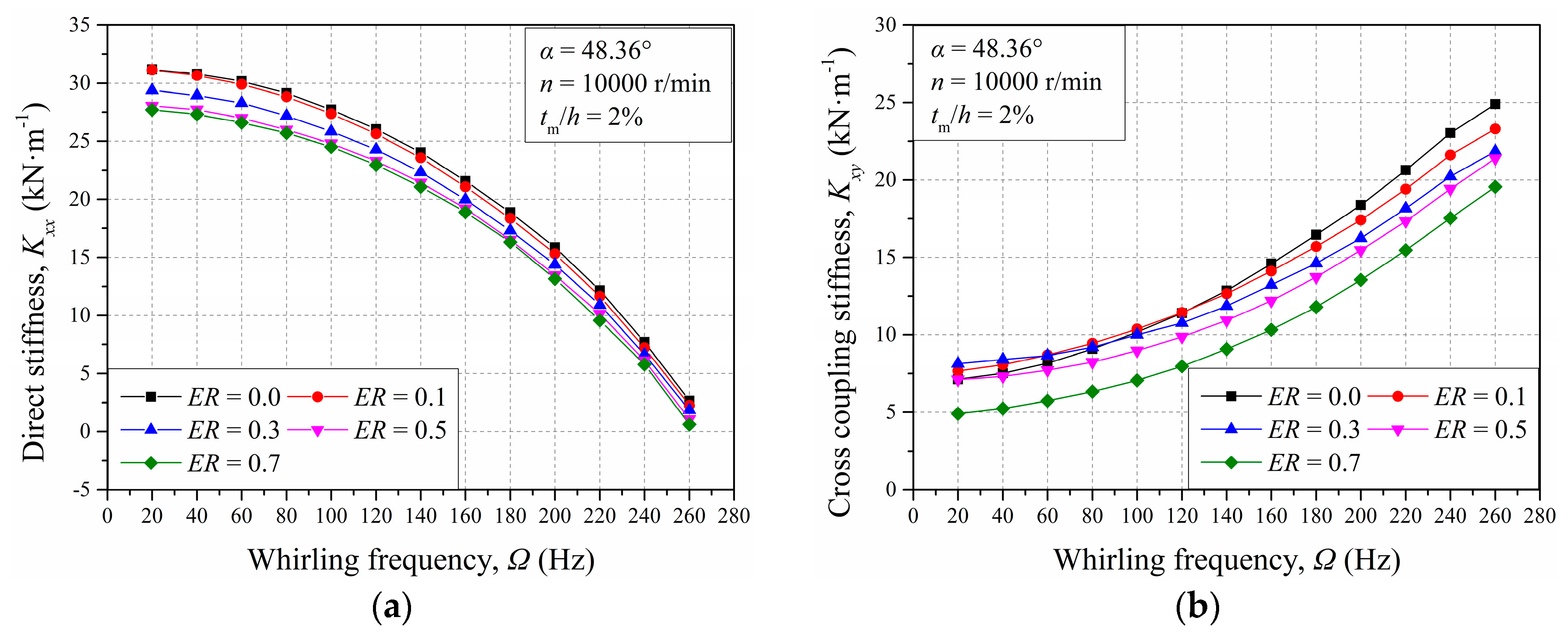 Applsci 10 01532 g011 Applsci 10 01532 g011