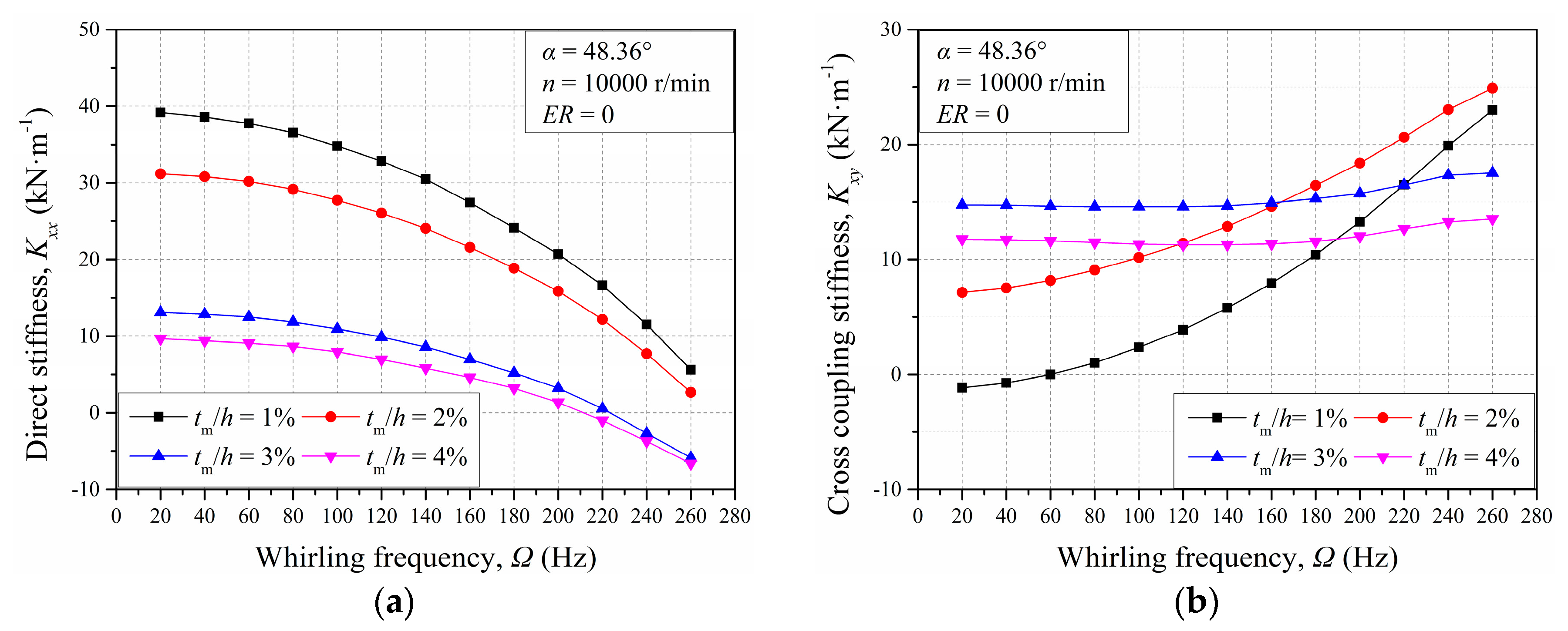 Applsci 10 01532 g012 Applsci 10 01532 g012