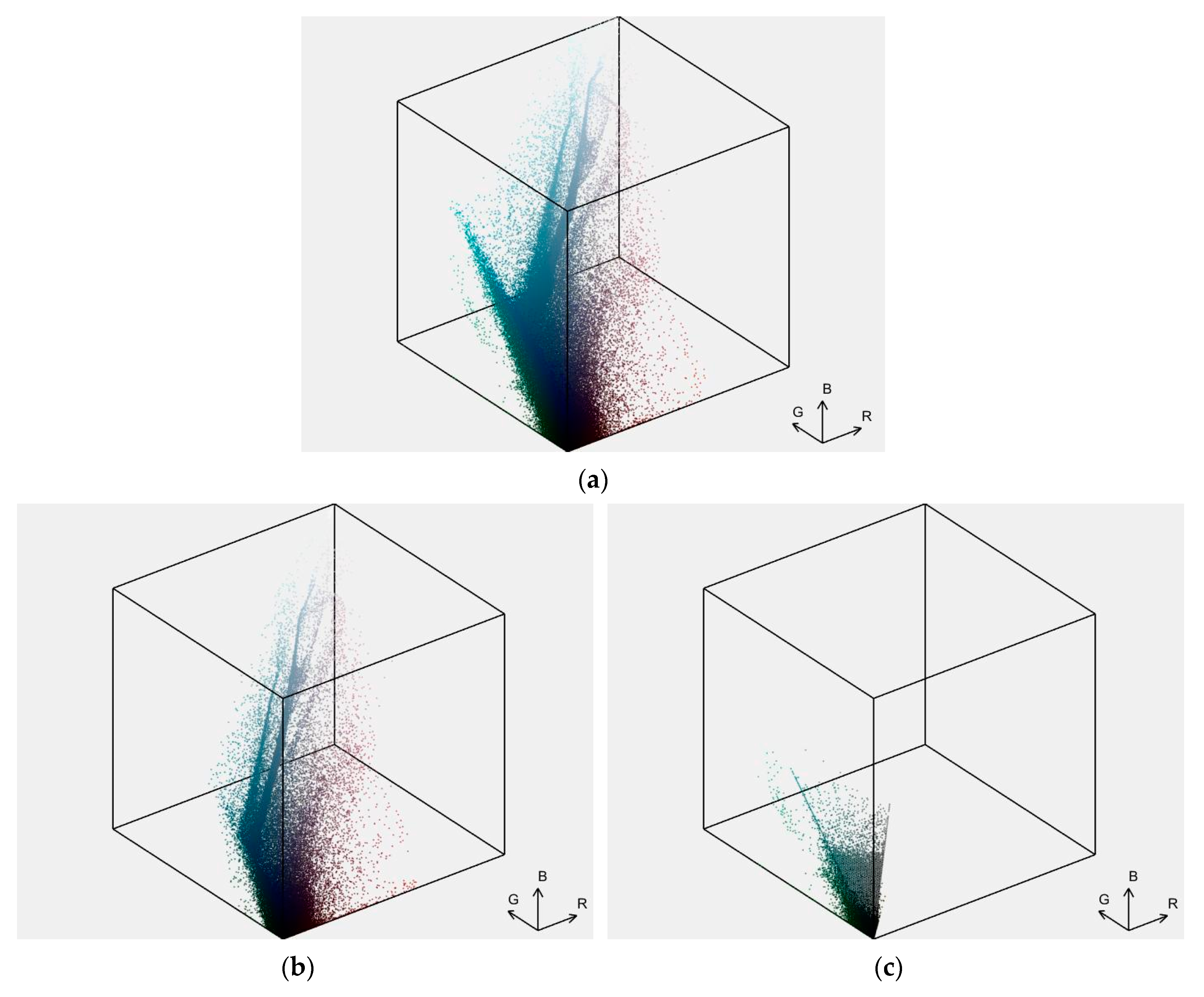 Applsci 10 01535 g003 Applsci 10 01535 g003