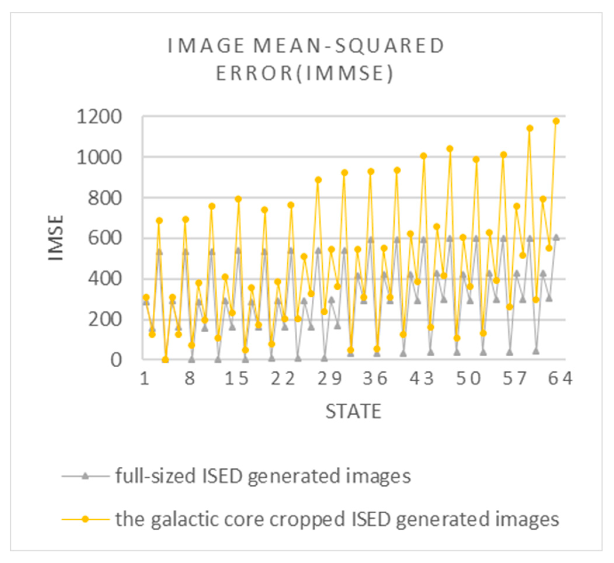 Applsci 10 01535 g012 Applsci 10 01535 g012
