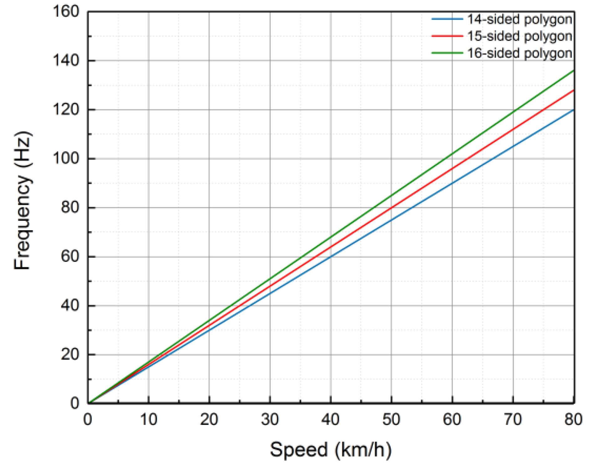 Applsci 10 01537 g013