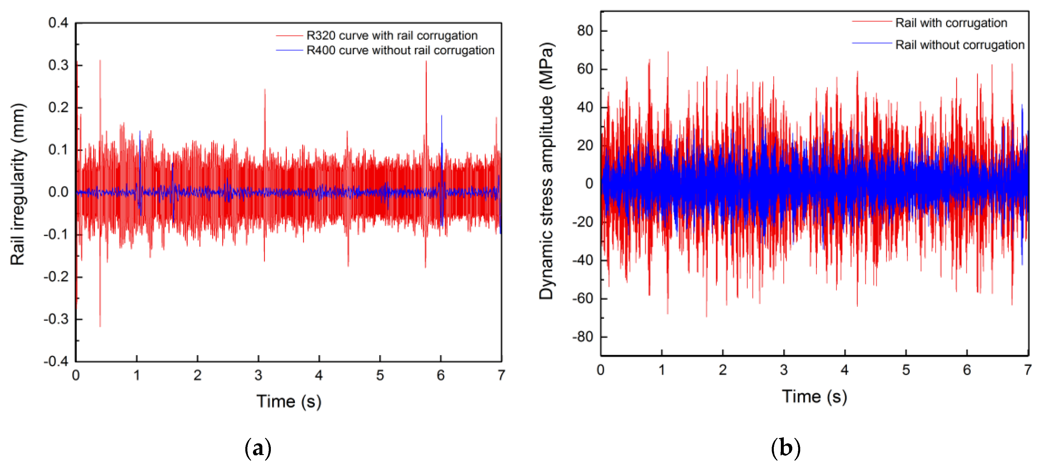 Applsci 10 01537 g017