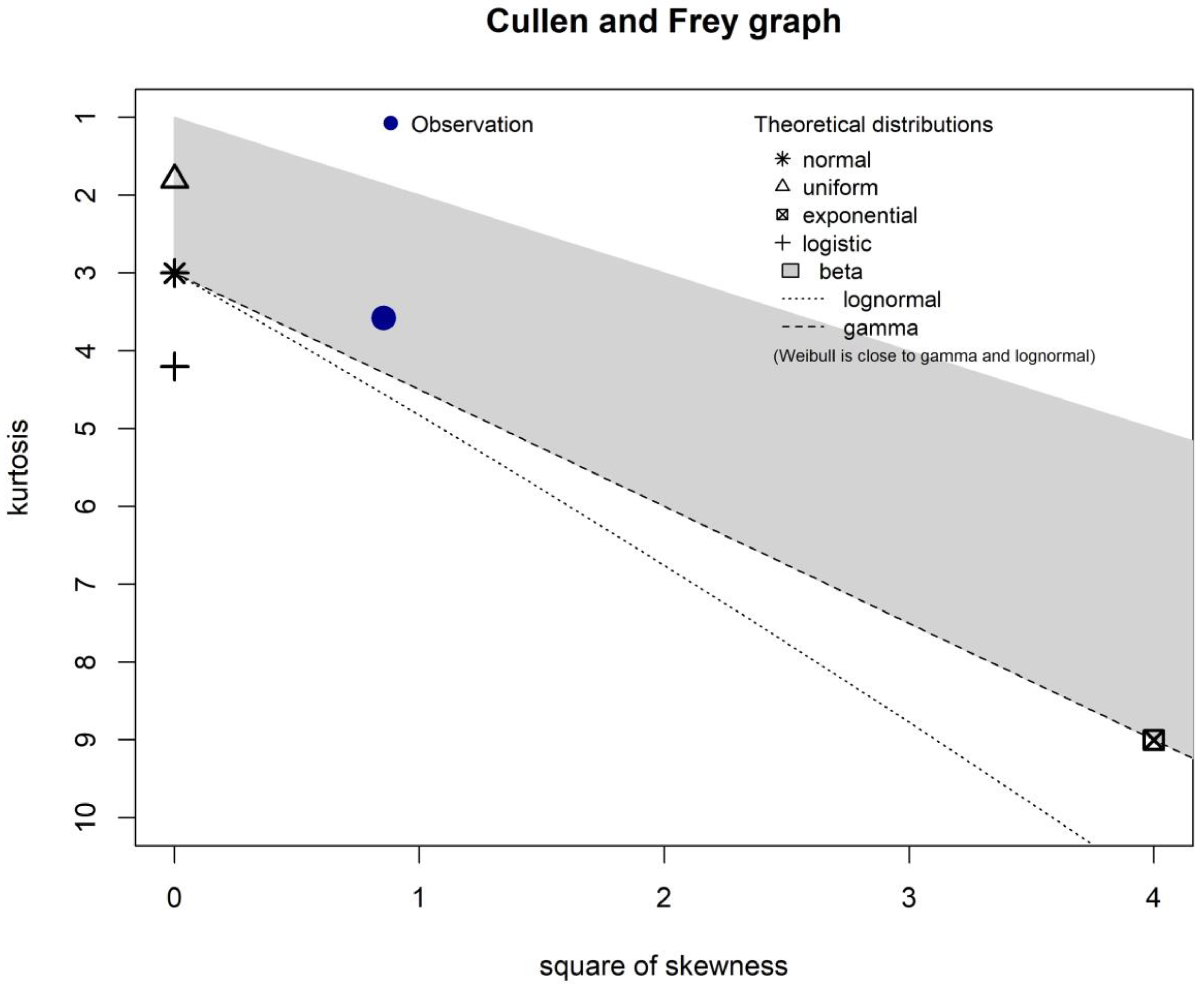 Applsci 10 01541 g002
