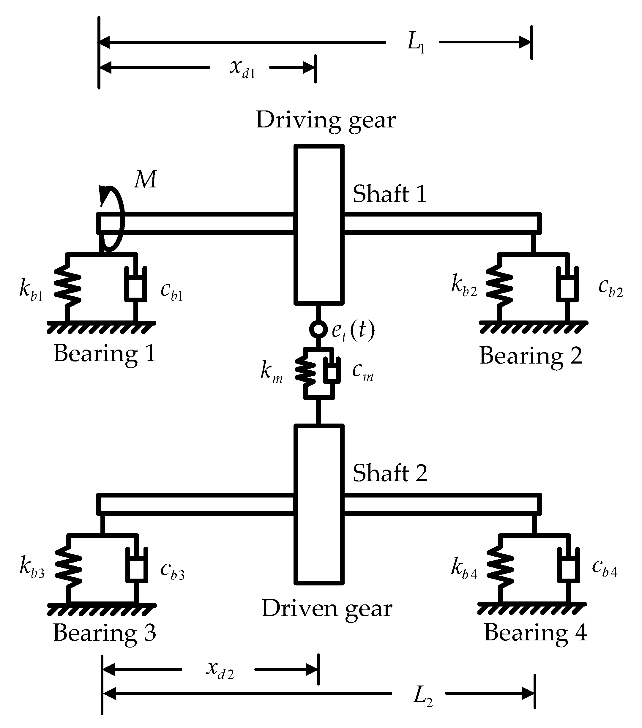 Applsci 10 01542 g001 Applsci 10 01542 g001
