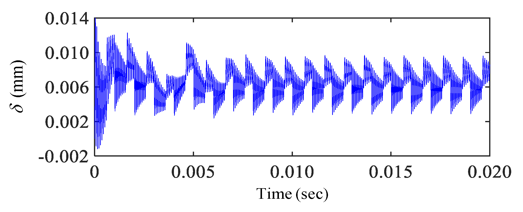 Applsci 10 01542 g004 Applsci 10 01542 g004