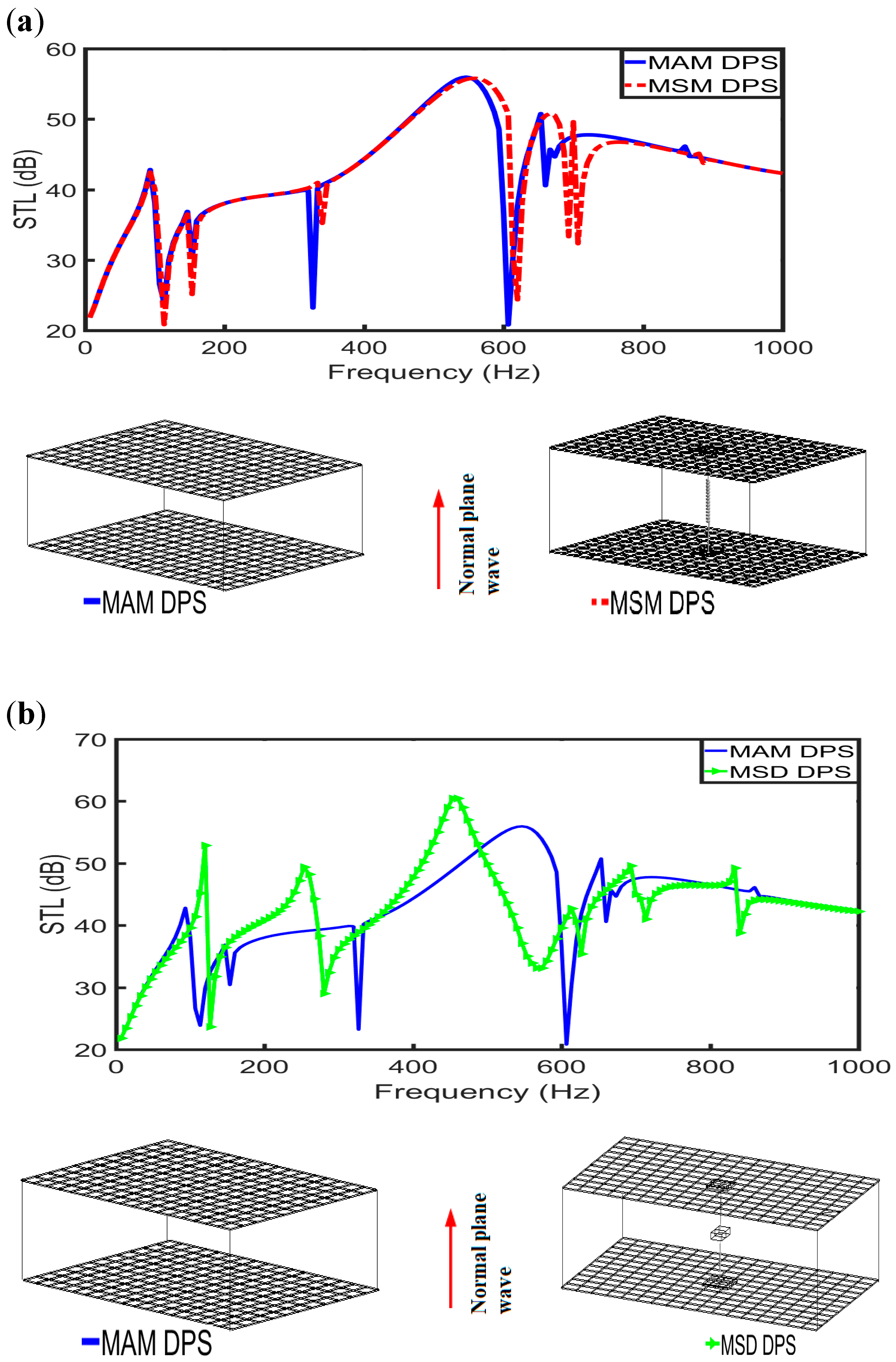 Applsci 10 01543 g003