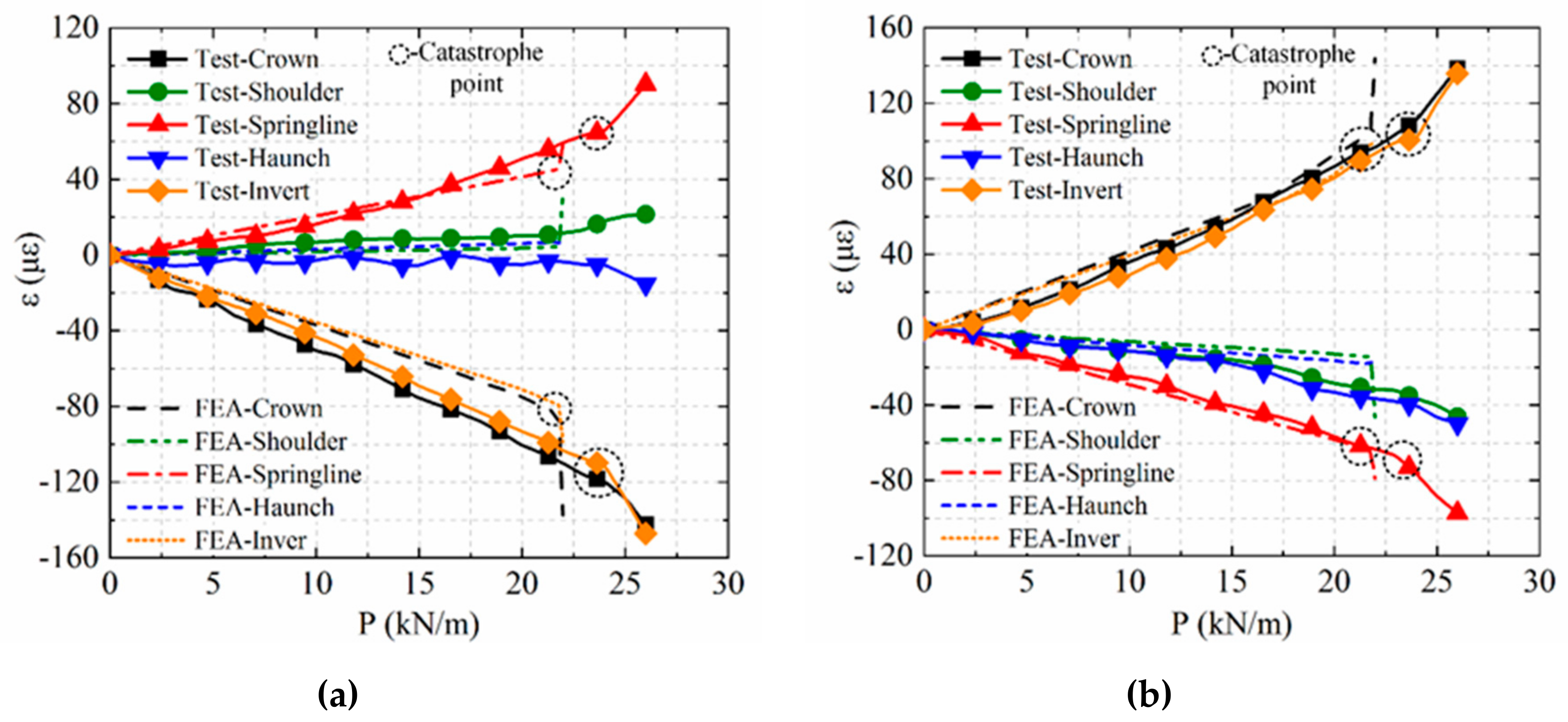 Applsci 10 01545 g013 Applsci 10 01545 g013