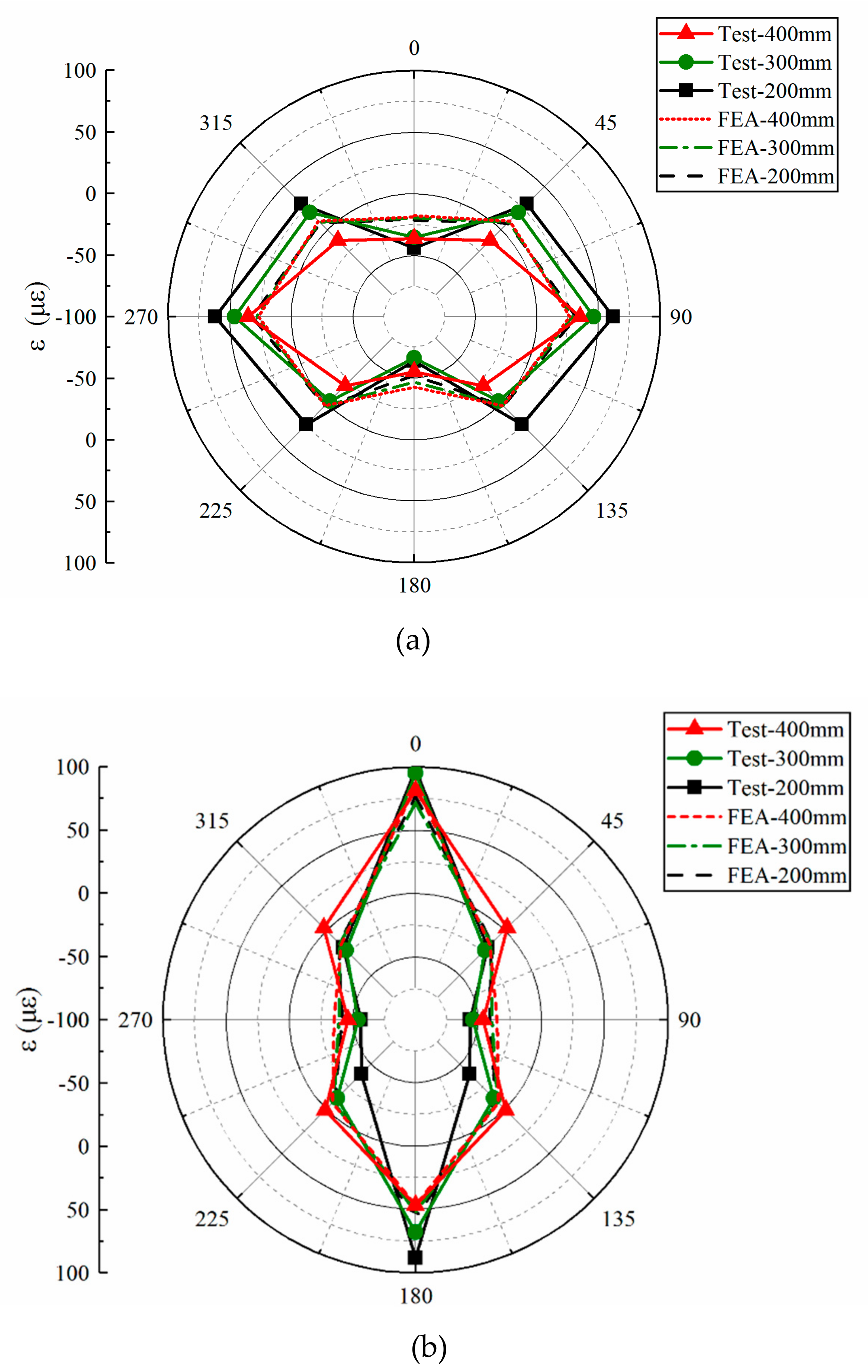 Applsci 10 01545 g017 Applsci 10 01545 g017