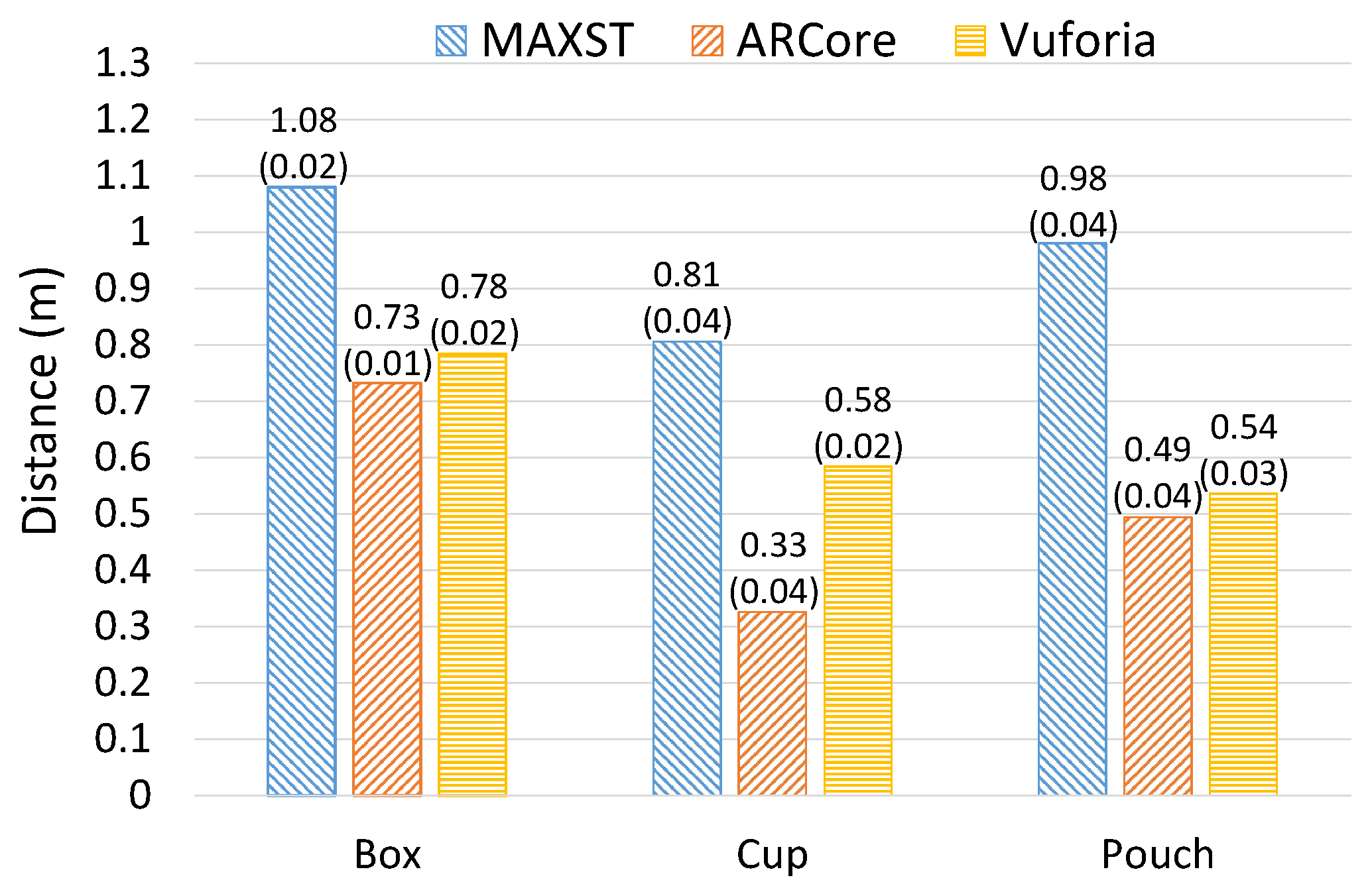 Applsci 10 01547 g005