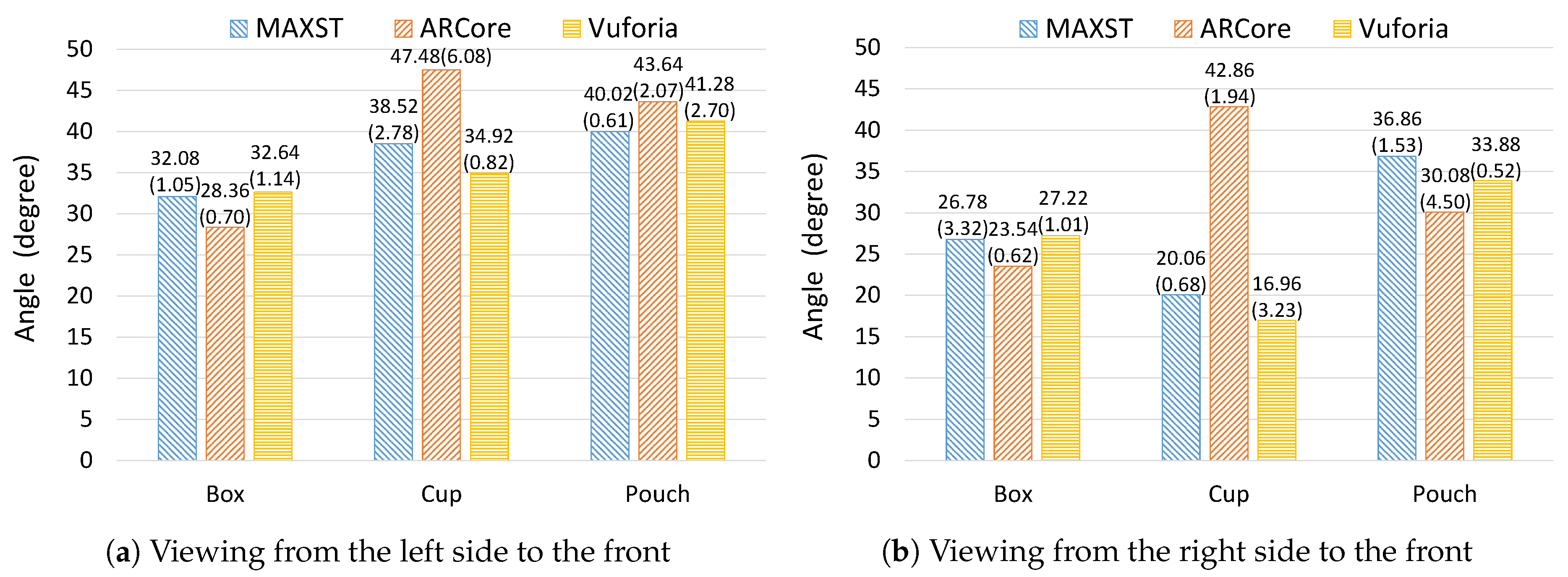Applsci 10 01547 g006