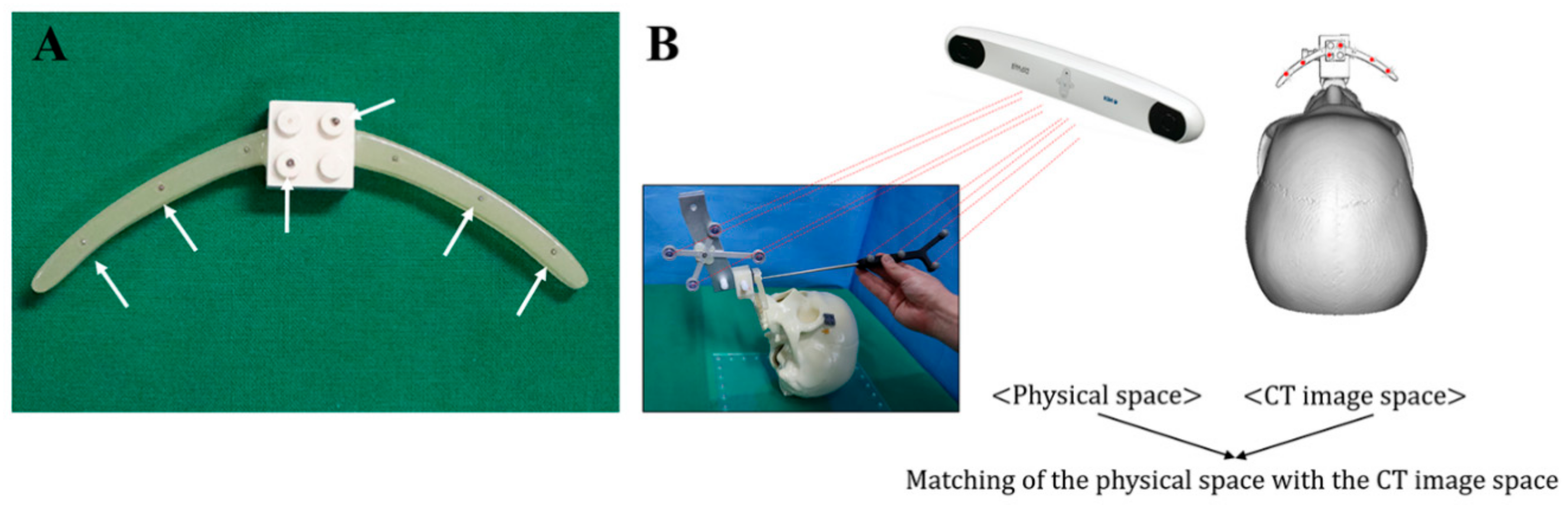 Applsci 10 01549 g002