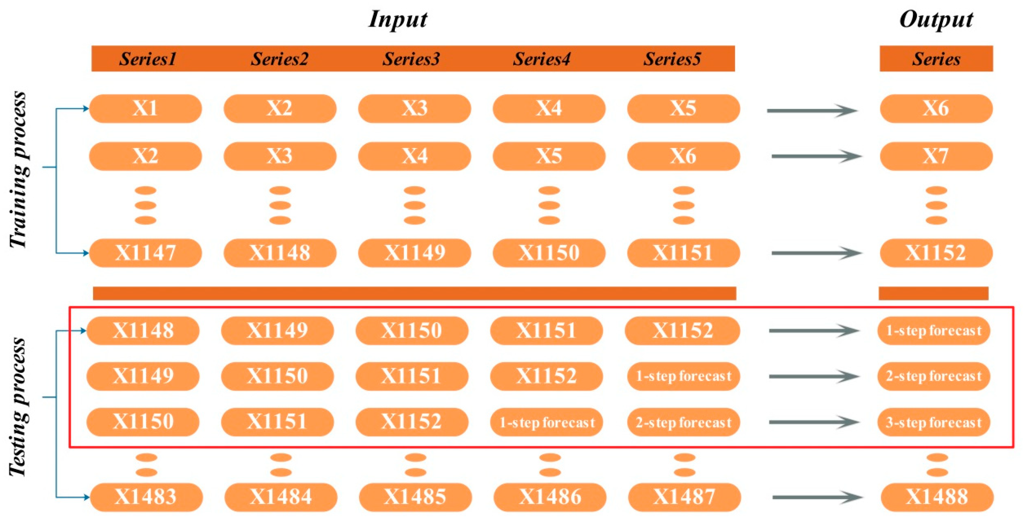 Applsci 10 01550 g002
