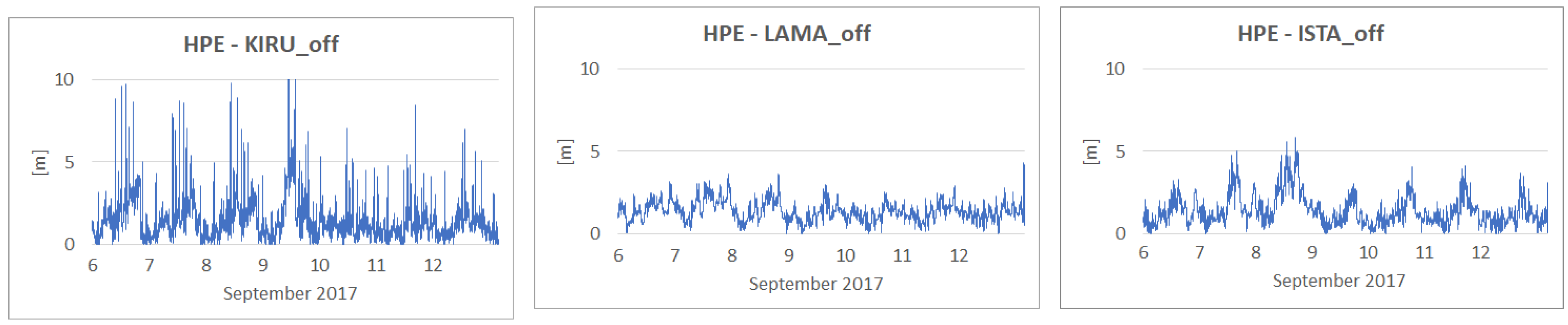 Applsci 10 01553 g006a